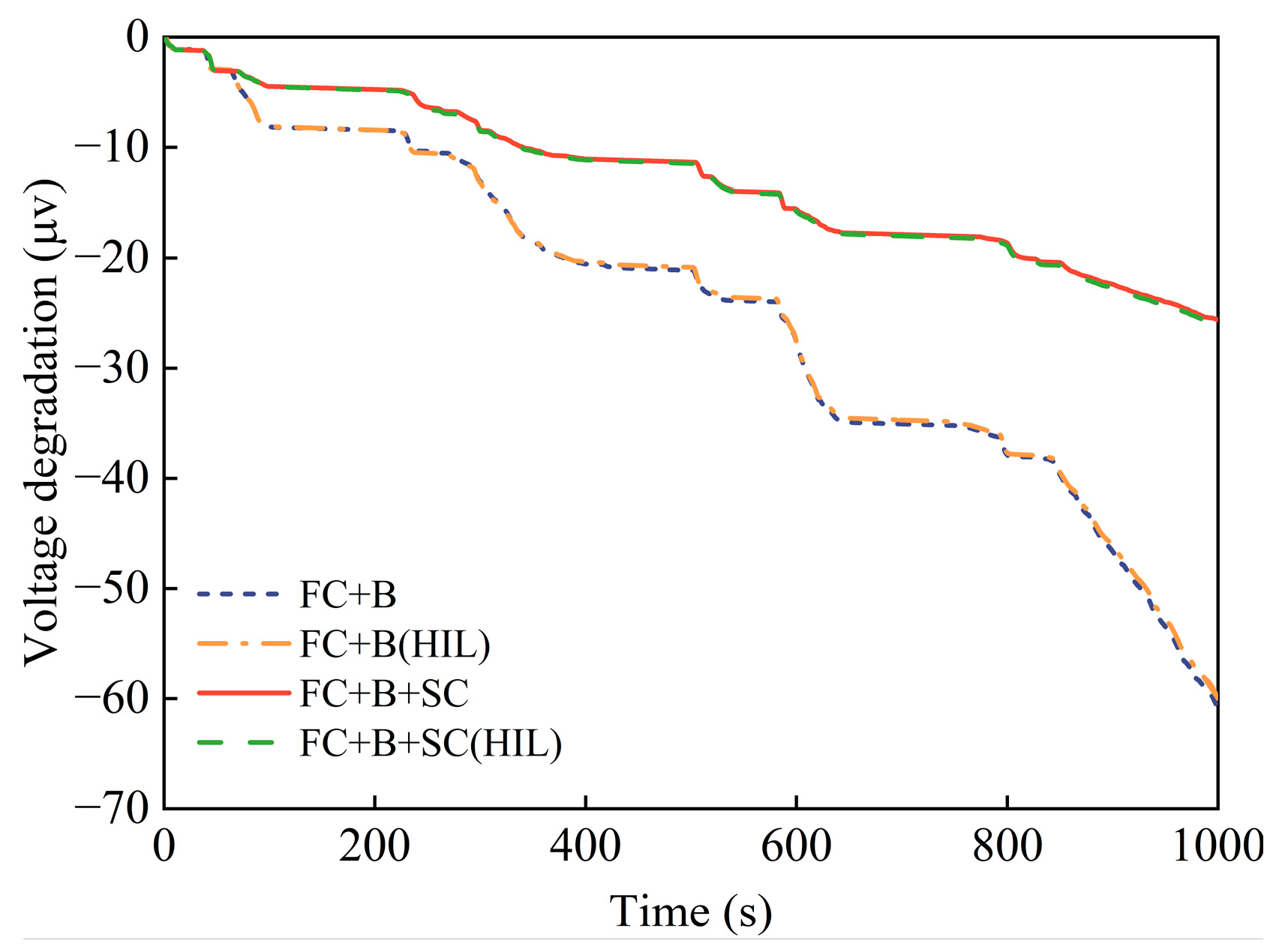 Energies 18 00247 g015
