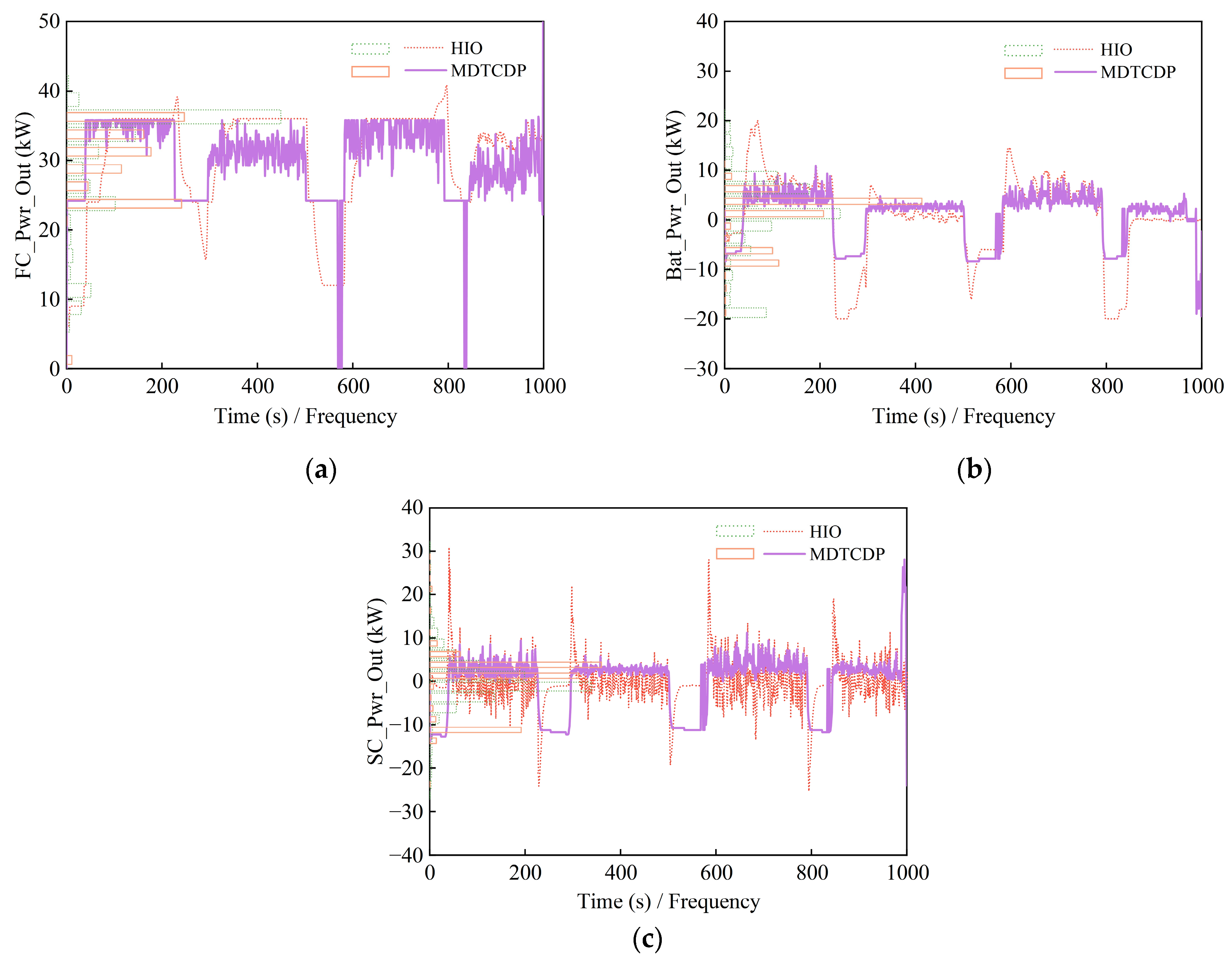 Energies 18 00247 g017