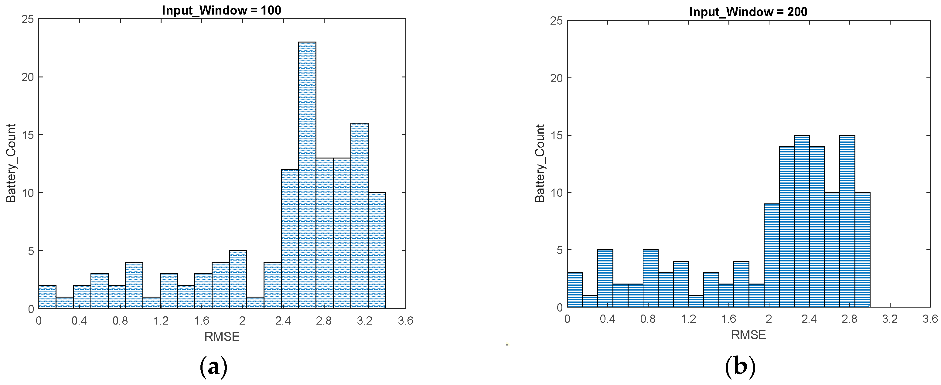 Energies 18 00248 g009