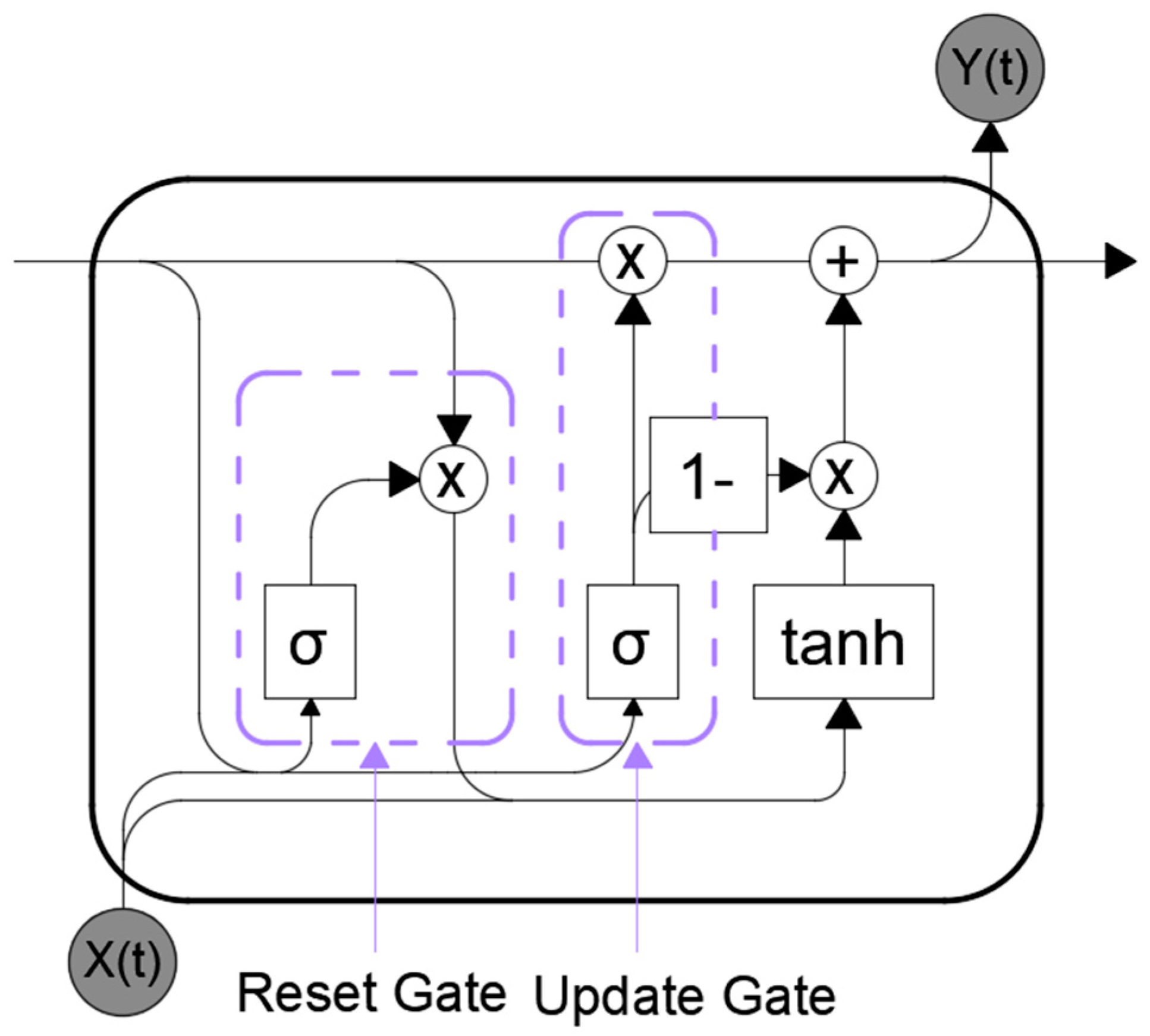 Energies 18 00250 g003