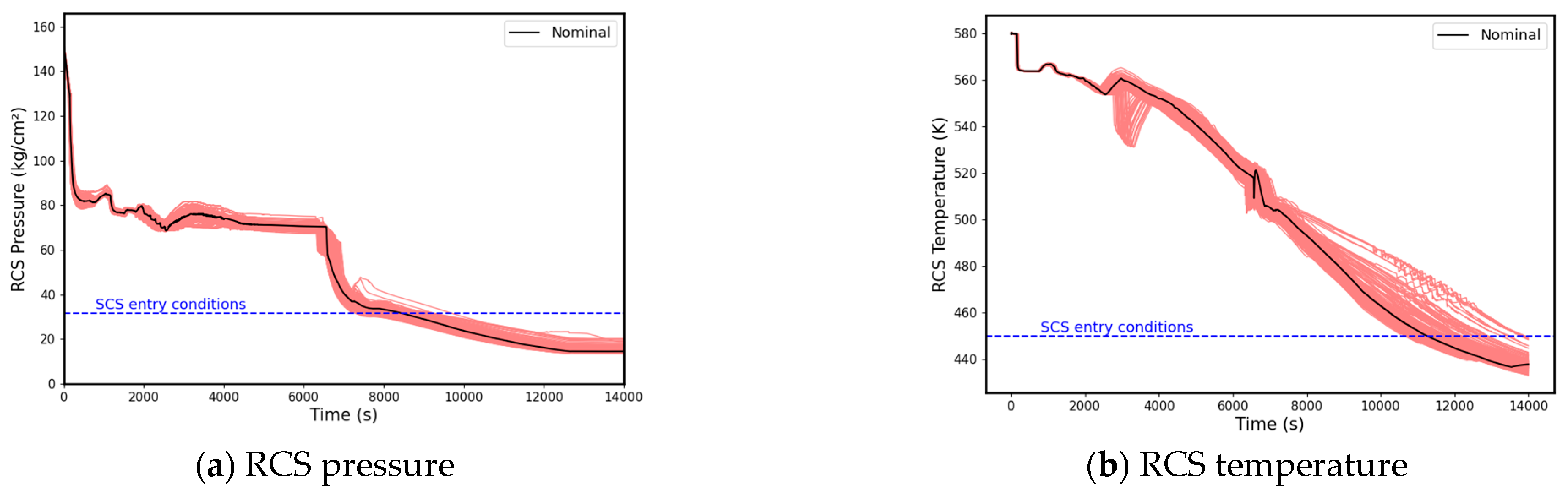 Energies 18 00250 g008