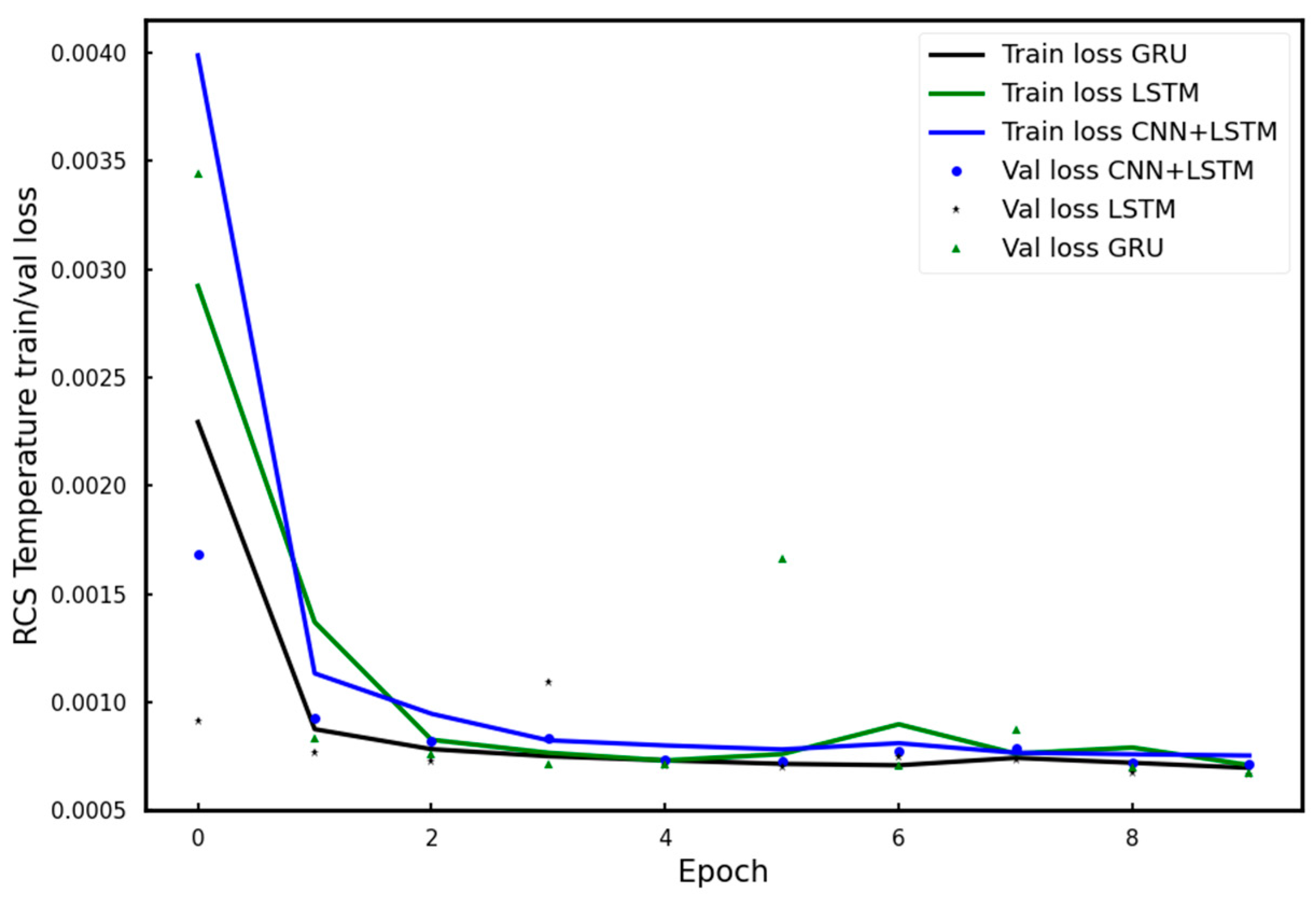 Energies 18 00250 g011
