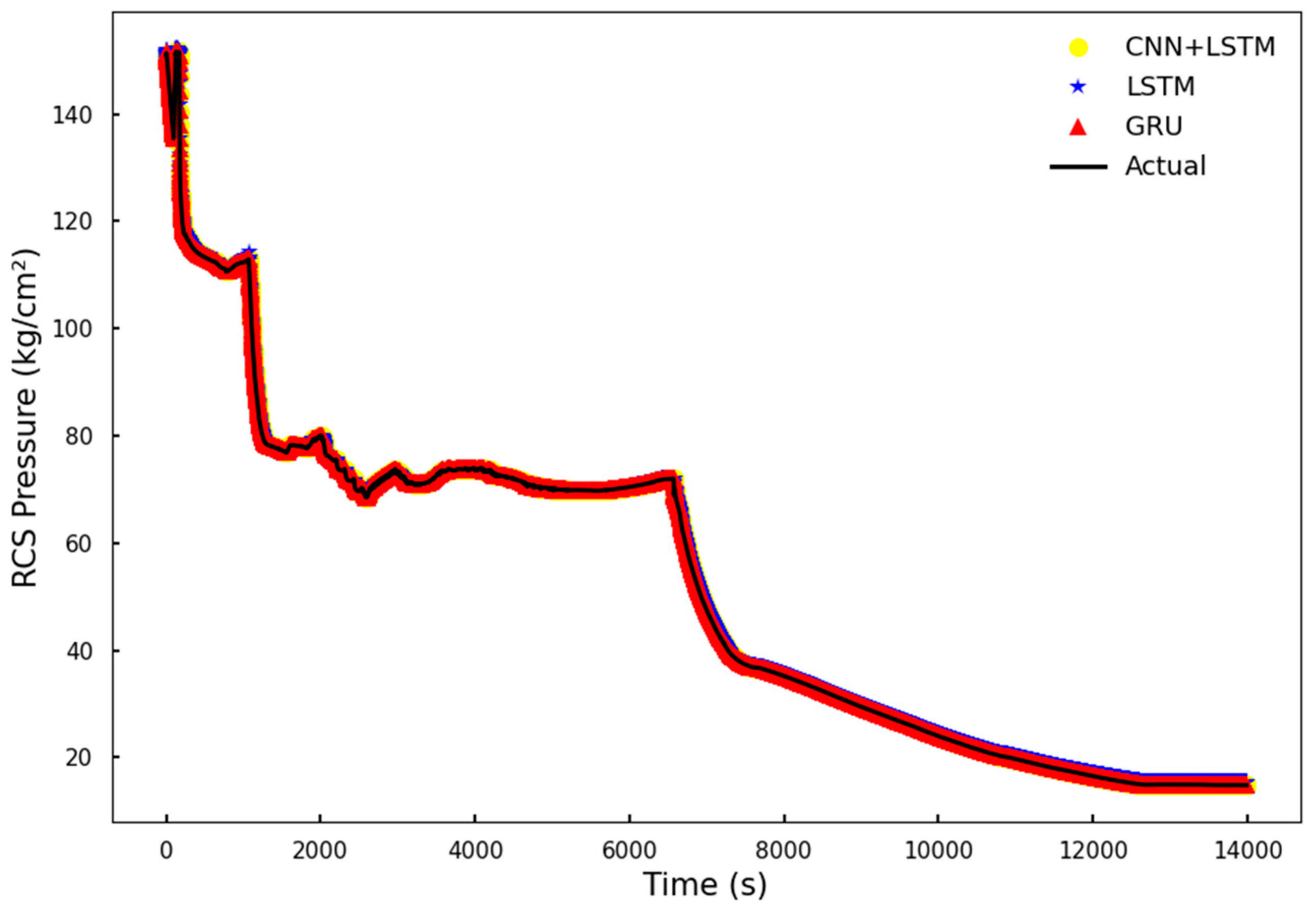 Energies 18 00250 g013