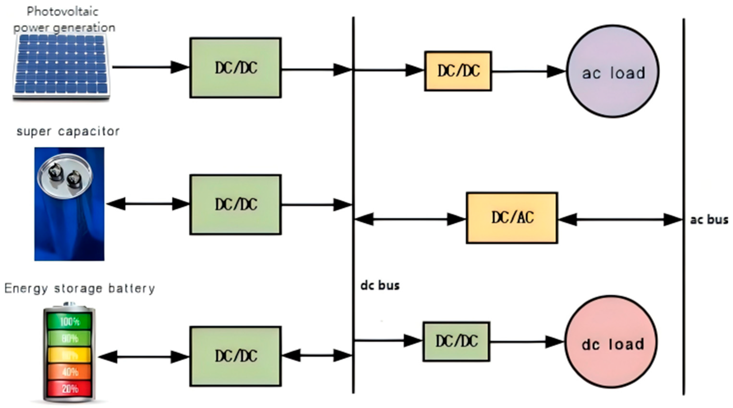 Energies 18 00252 g001