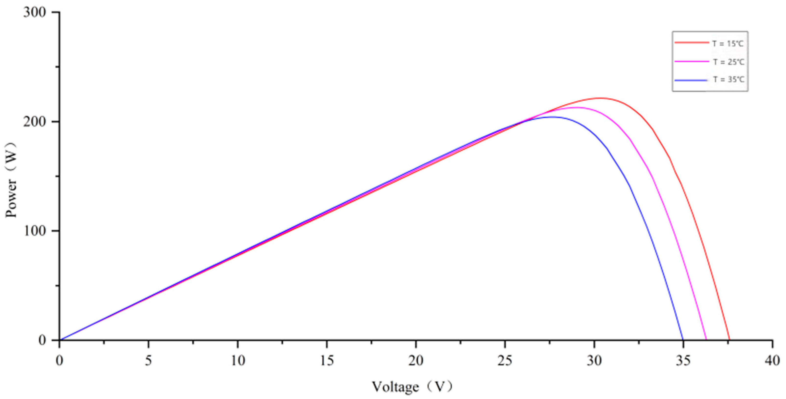 Energies 18 00252 g004