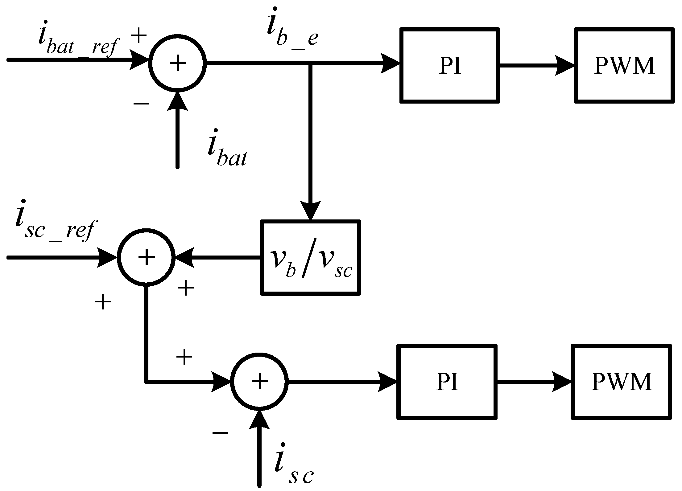 Energies 18 00252 g010
