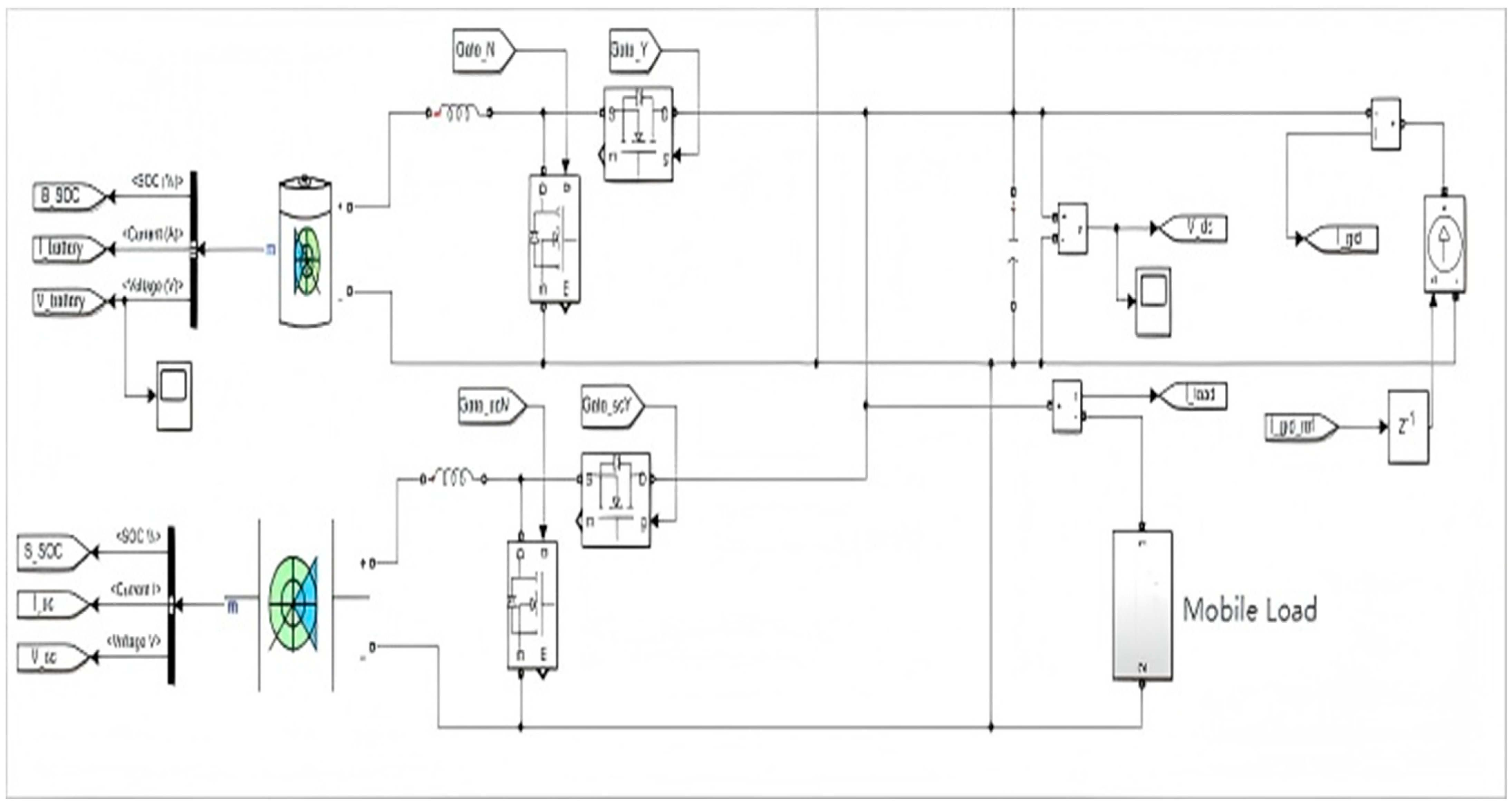 Energies 18 00252 g011