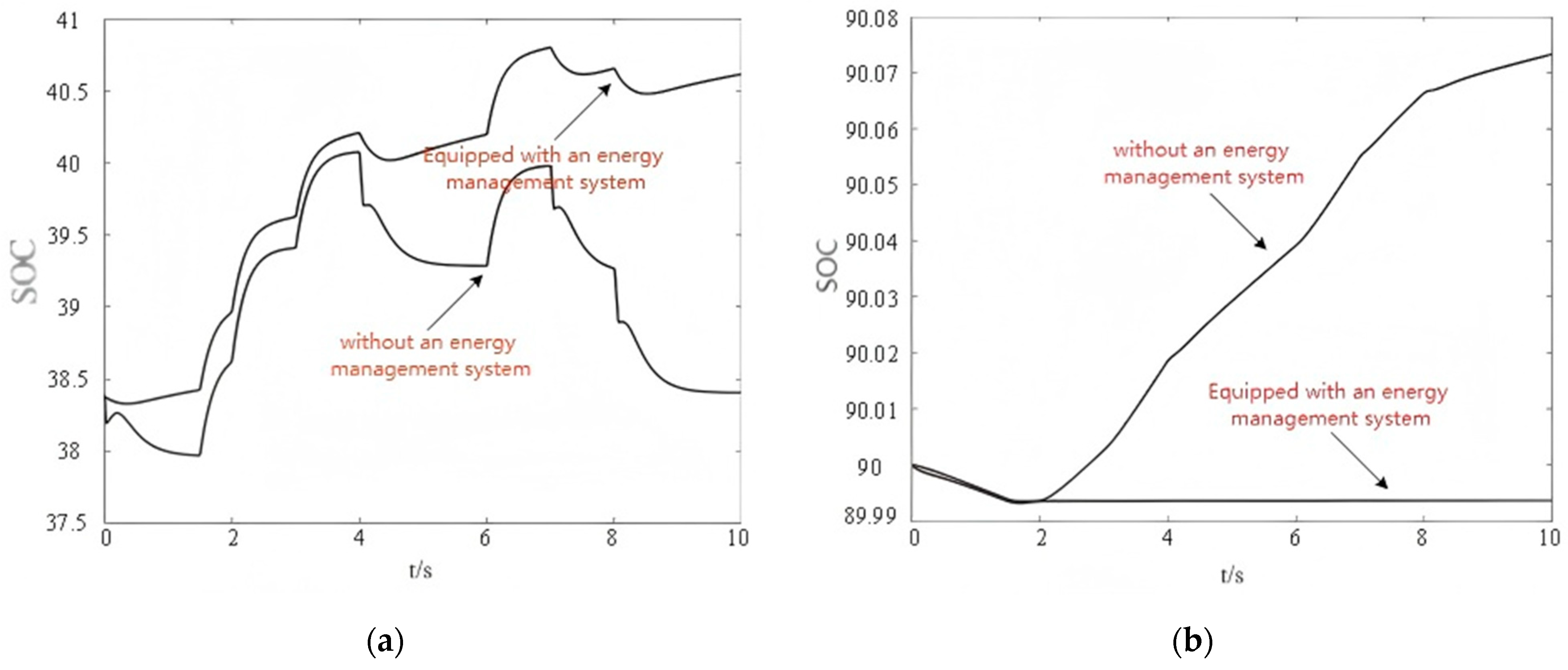 Energies 18 00252 g016