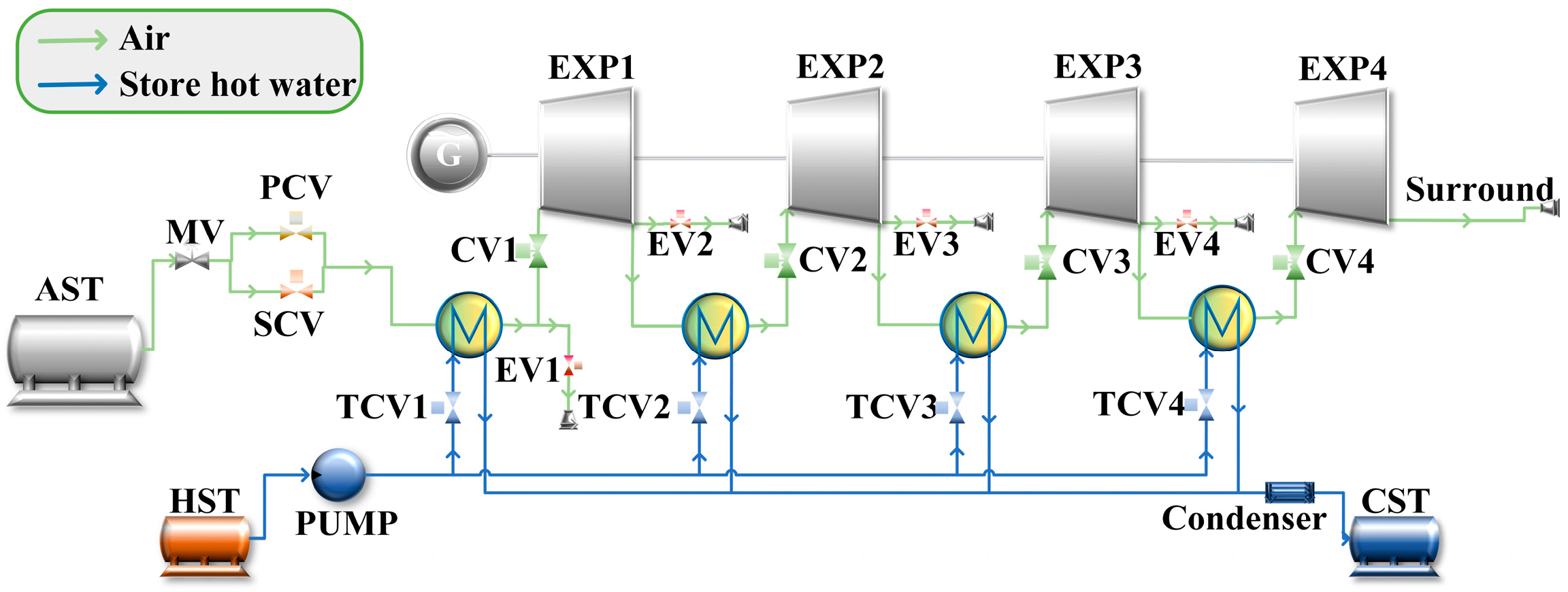 Energies 18 00254 g002
