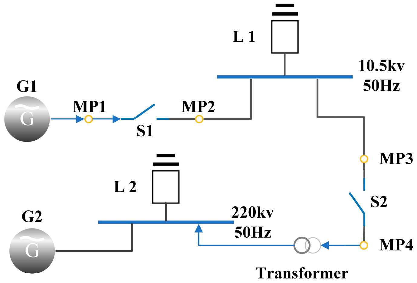 Energies 18 00254 g004