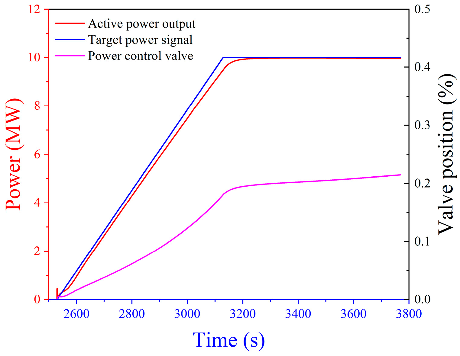 Energies 18 00254 g006
