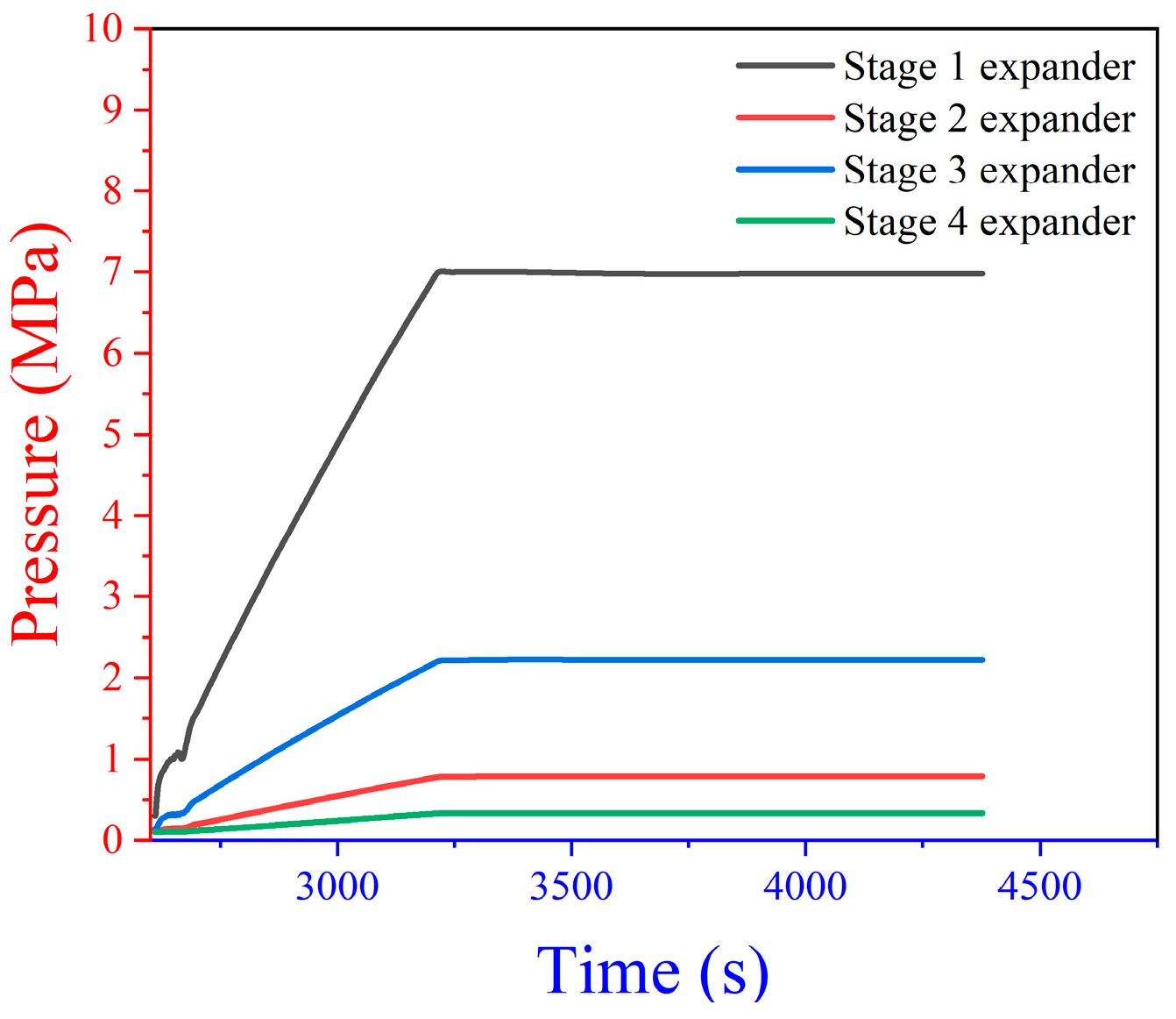 Energies 18 00254 g007
