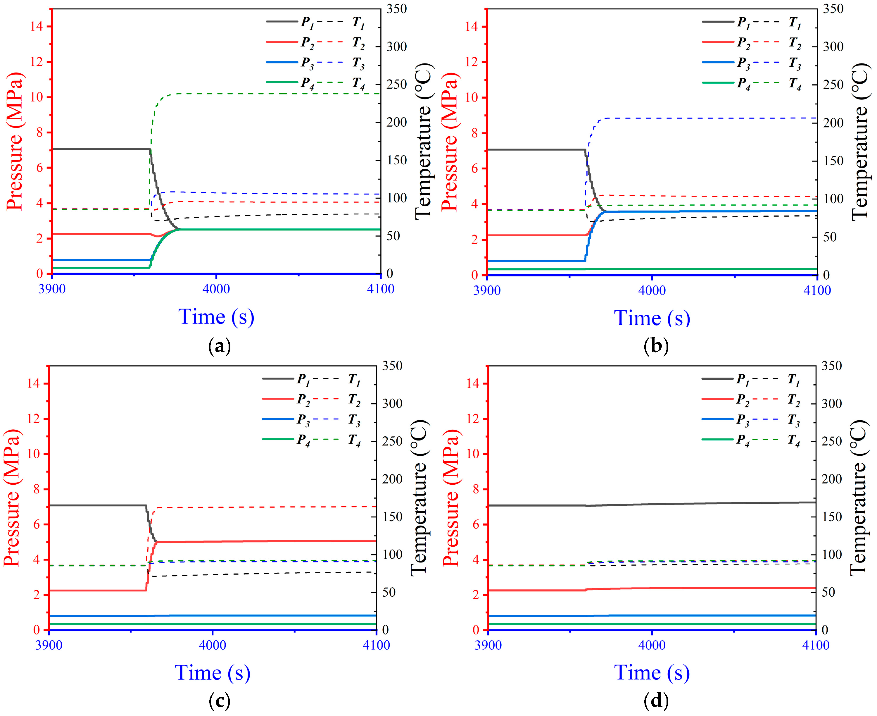 Energies 18 00254 g013