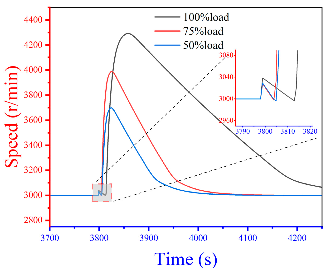 Energies 18 00254 g014