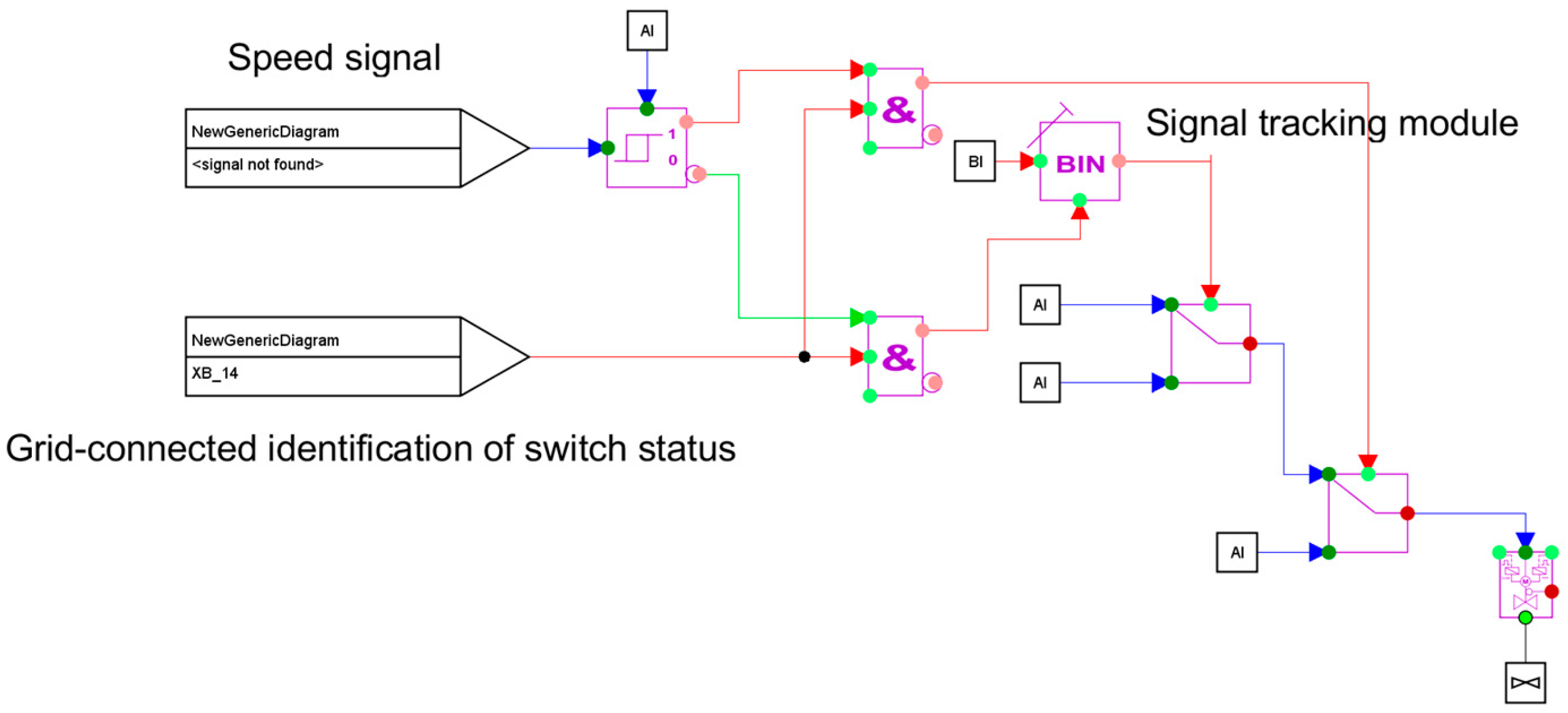 Energies 18 00254 g016