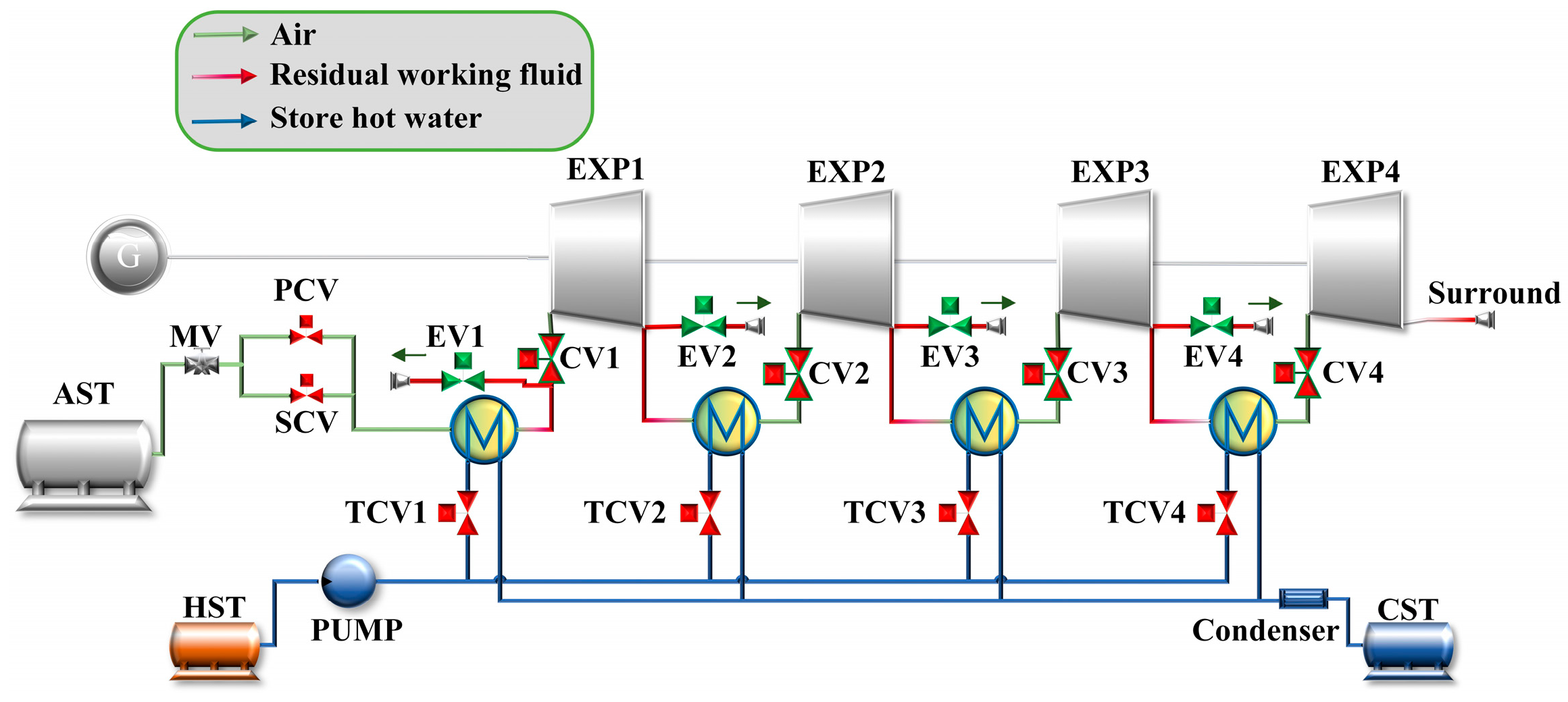 Energies 18 00254 g017