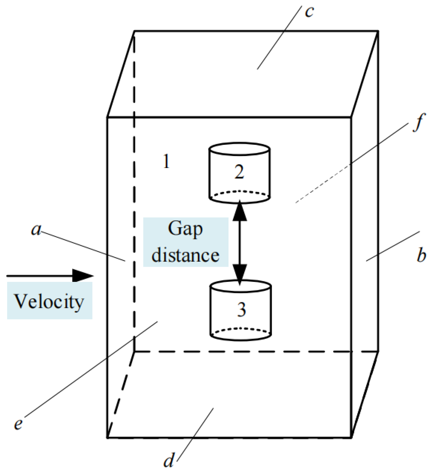 Energies 18 00256 g006
