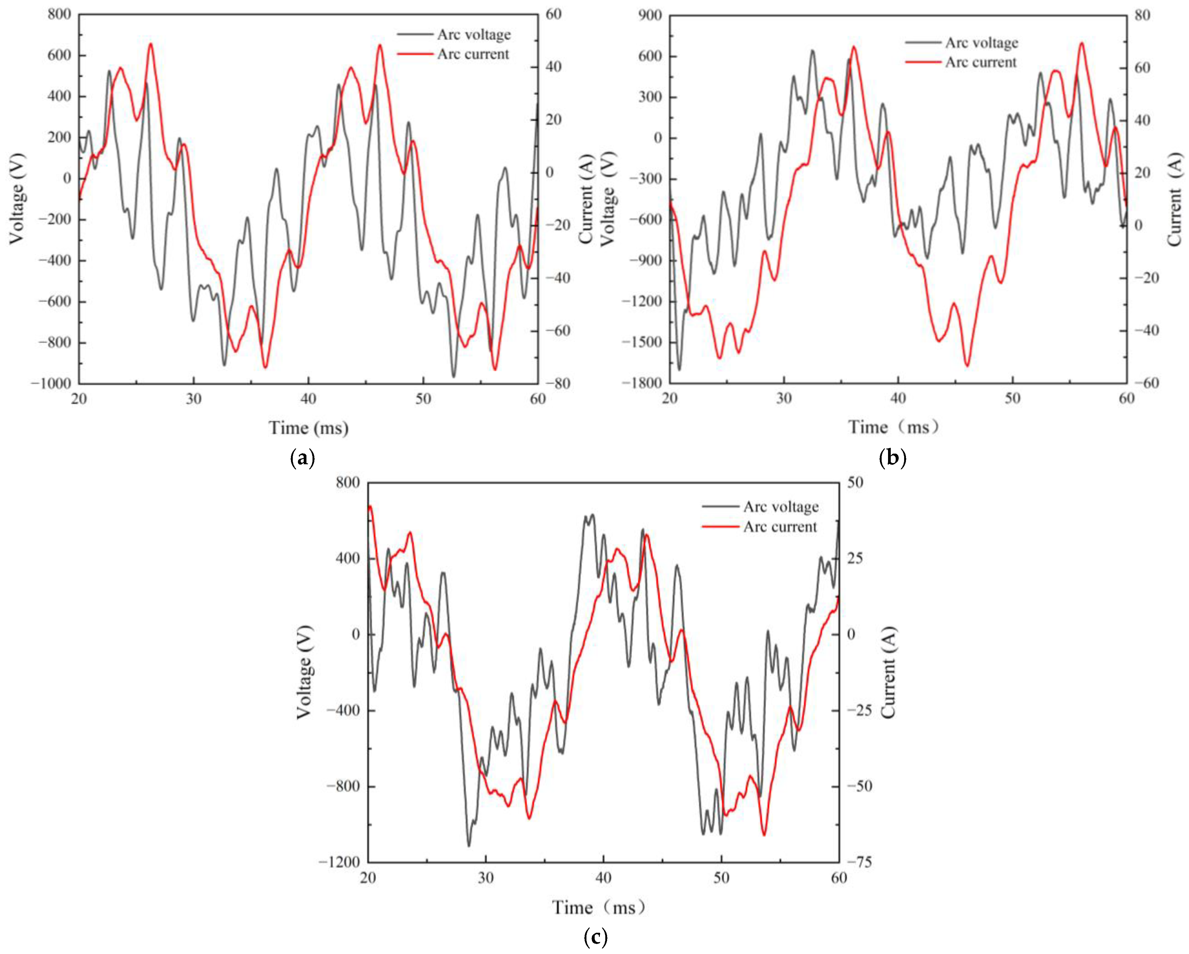 Energies 18 00256 g011
