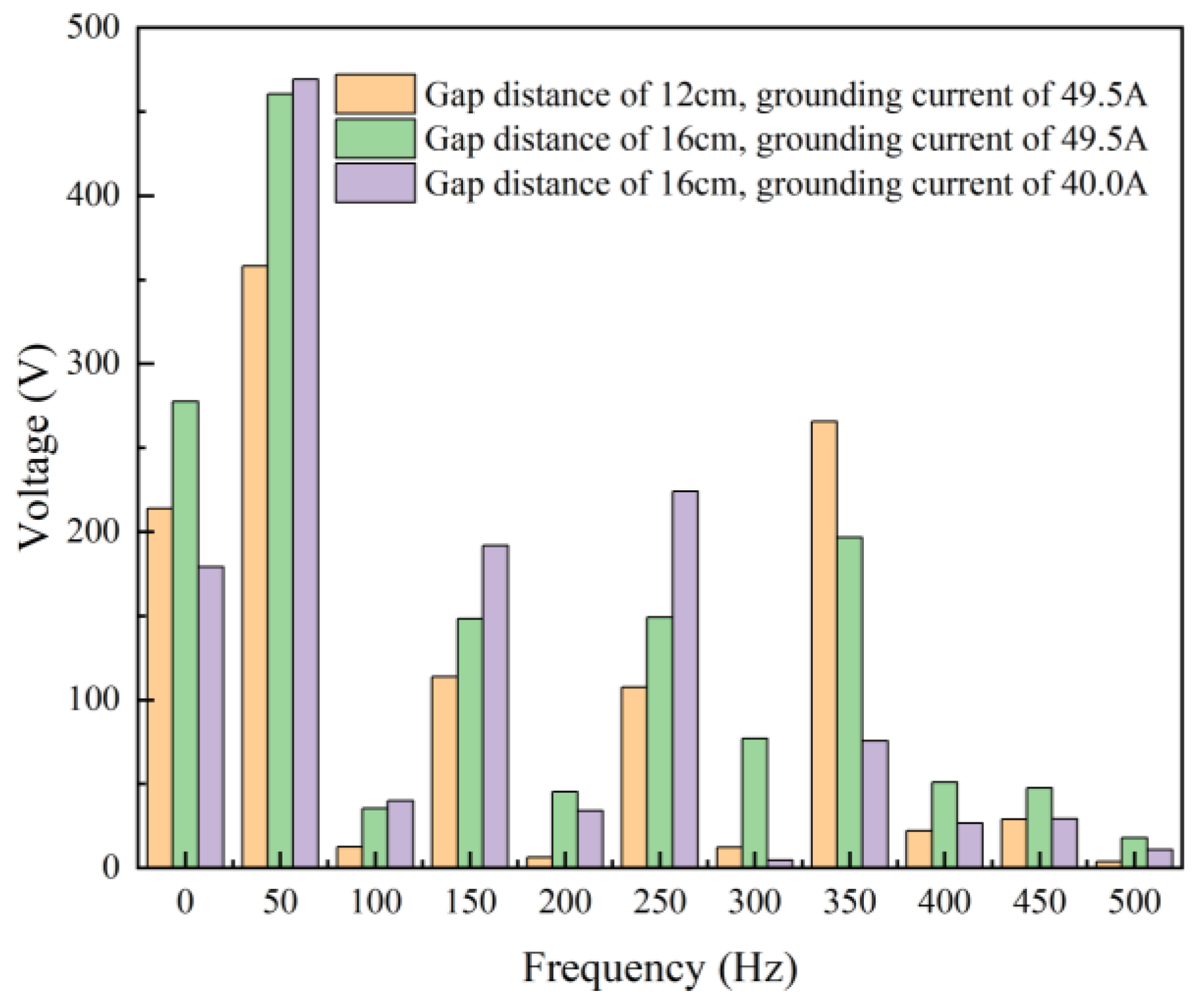 Energies 18 00256 g012