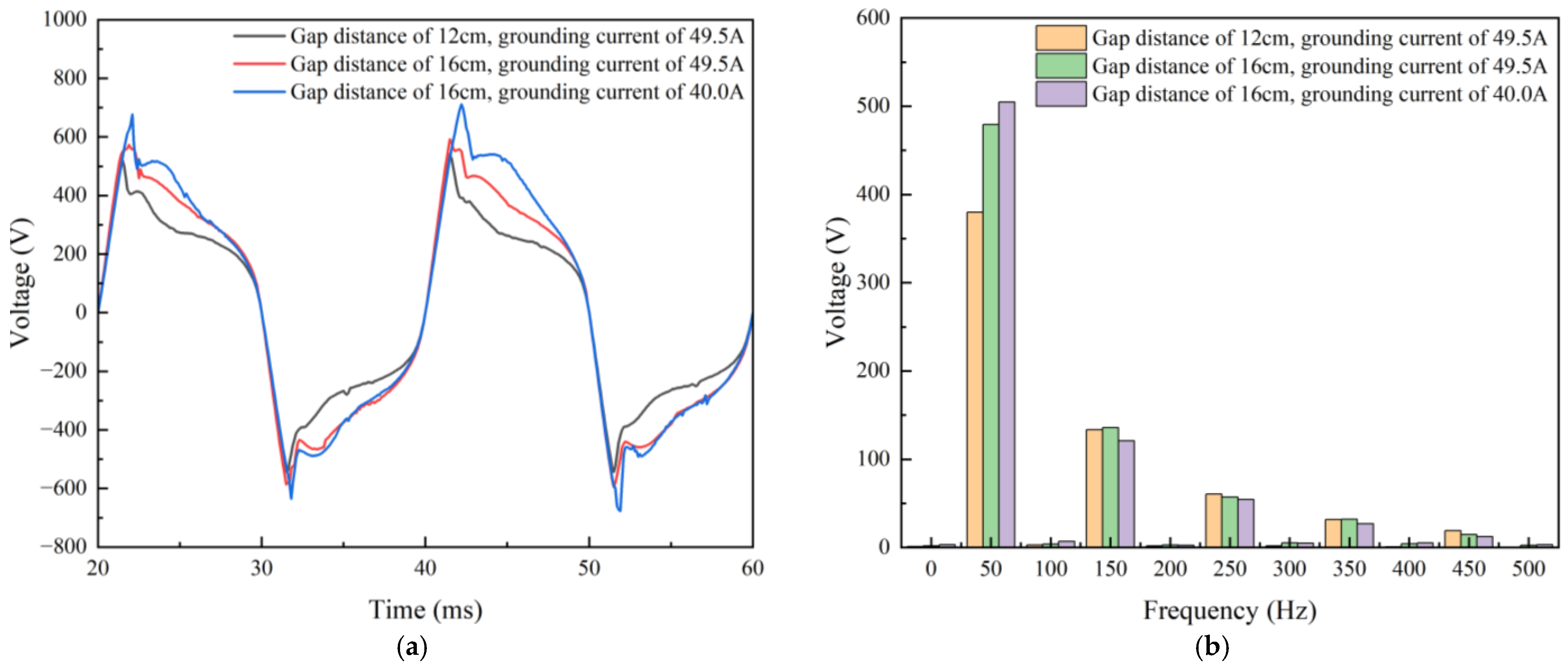Energies 18 00256 g013