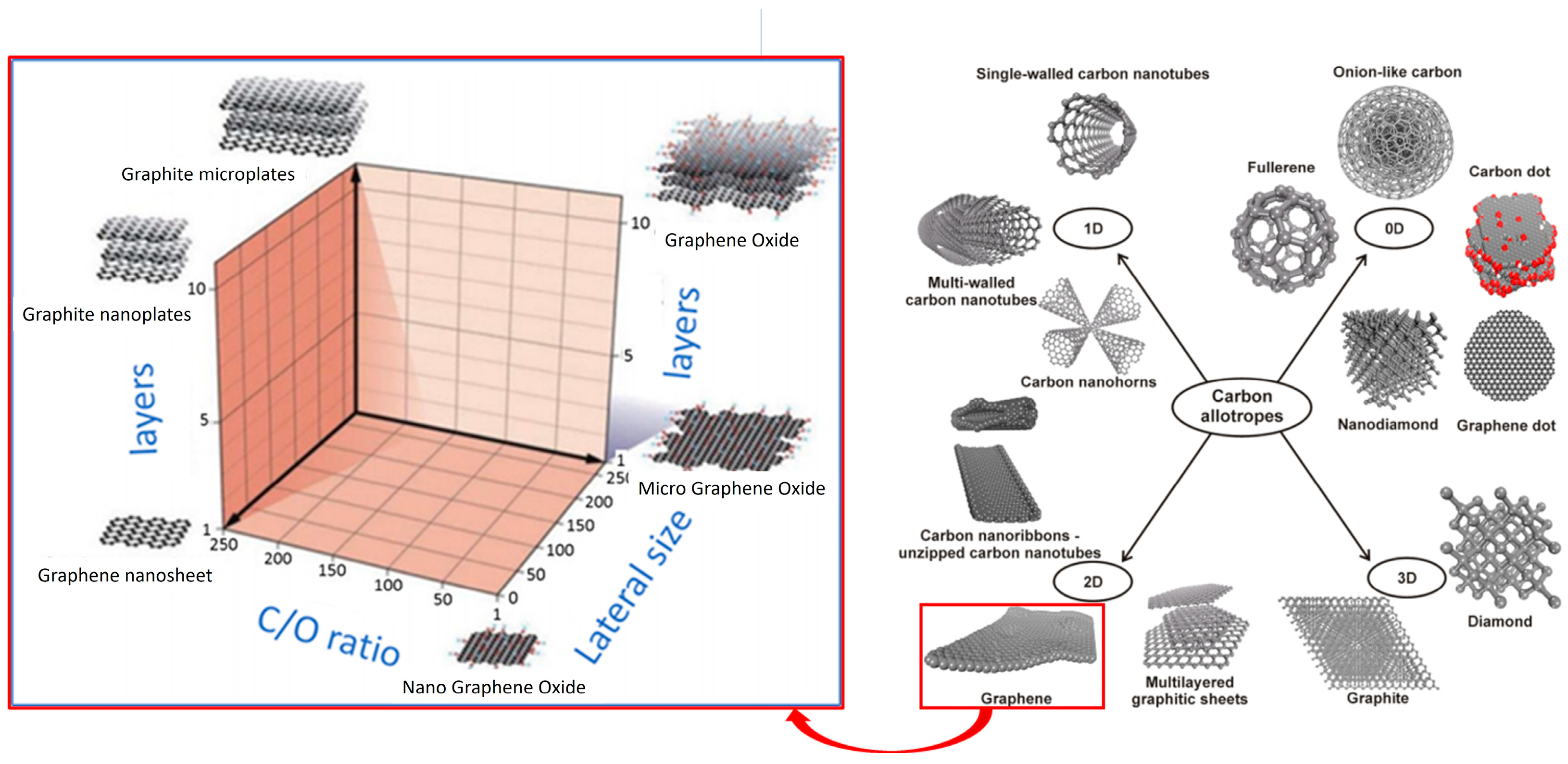 Energies 18 00257 g001