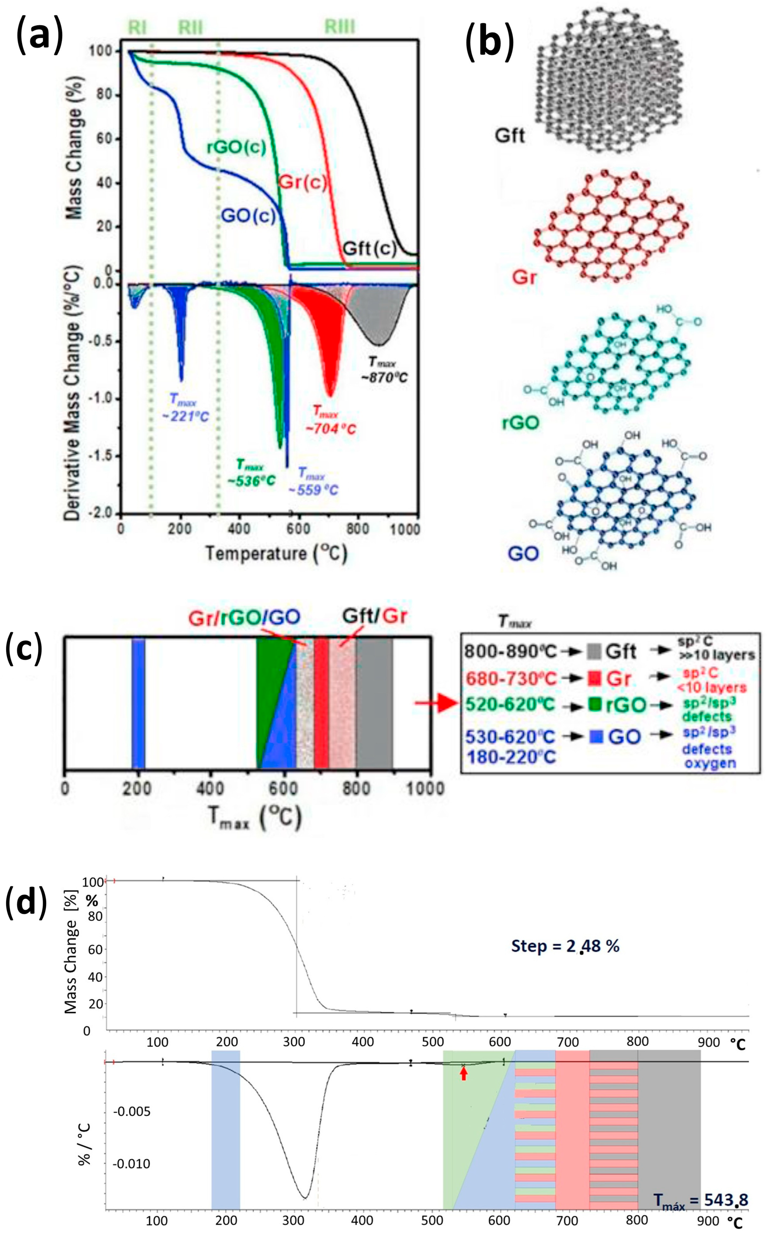 Energies 18 00257 g002