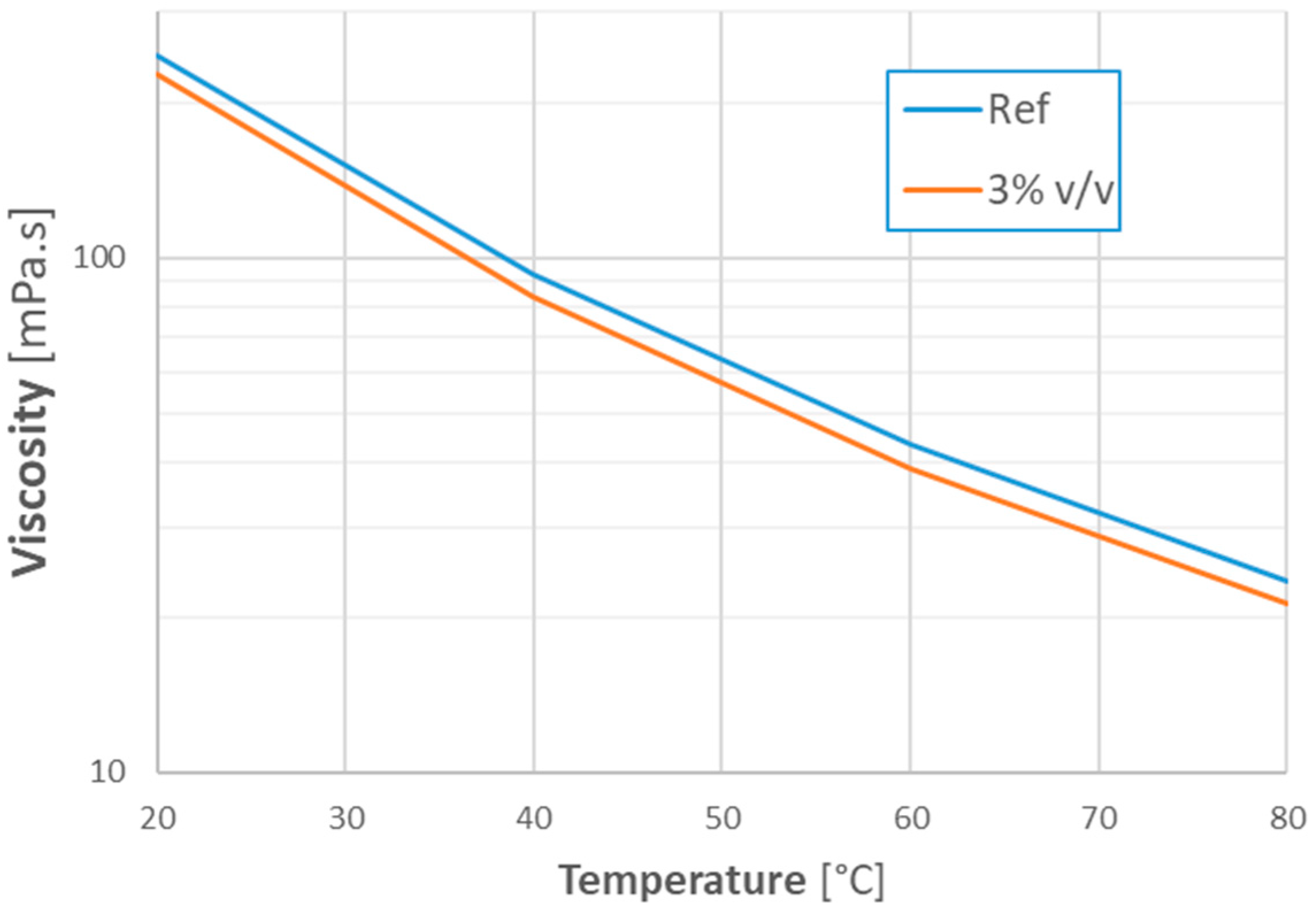 Energies 18 00257 g003