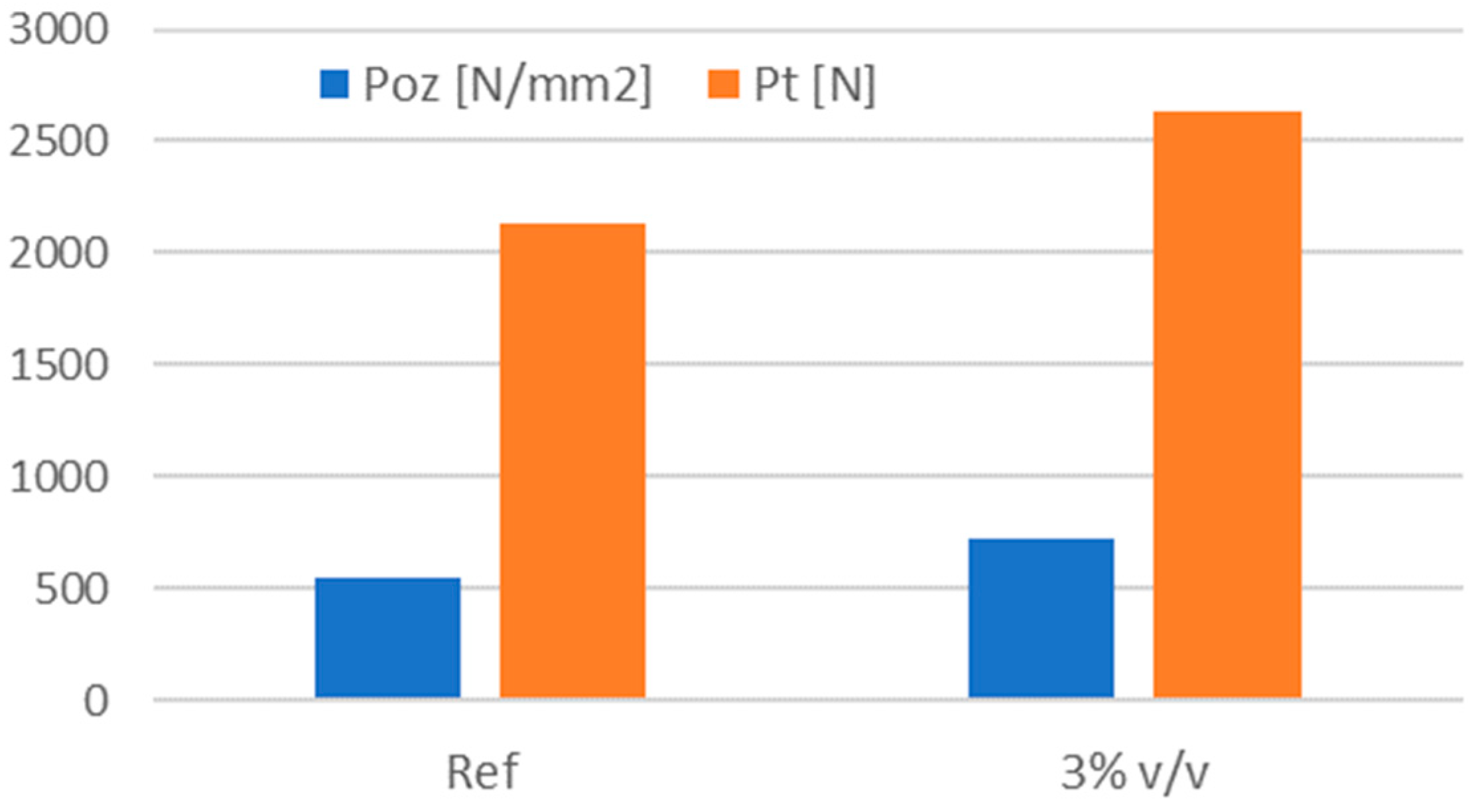 Energies 18 00257 g004