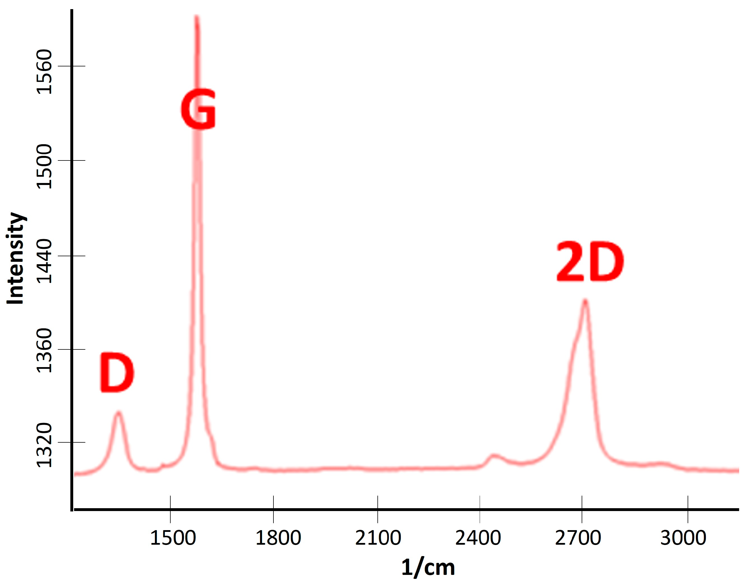 Energies 18 00257 g005