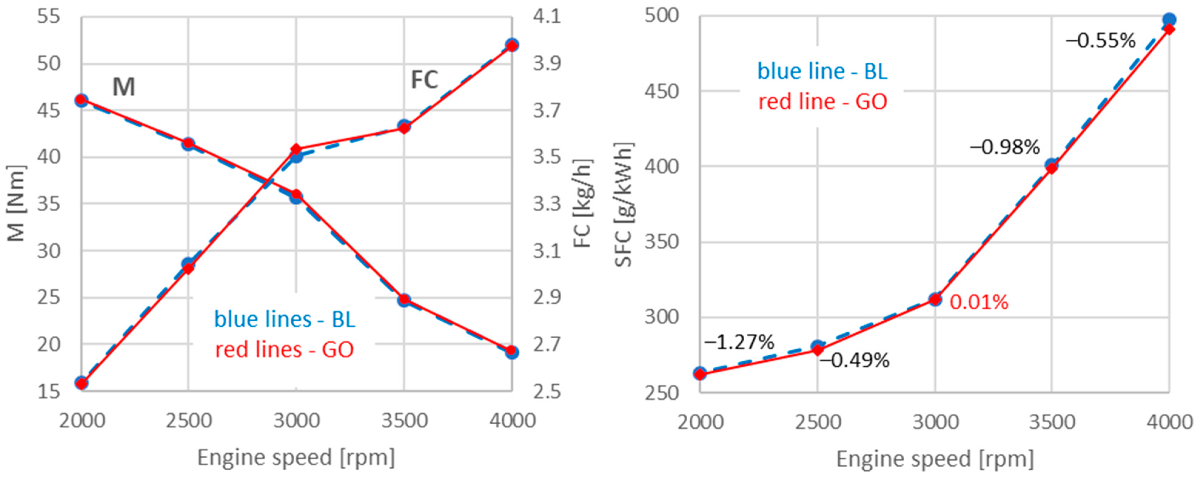 Energies 18 00257 g007