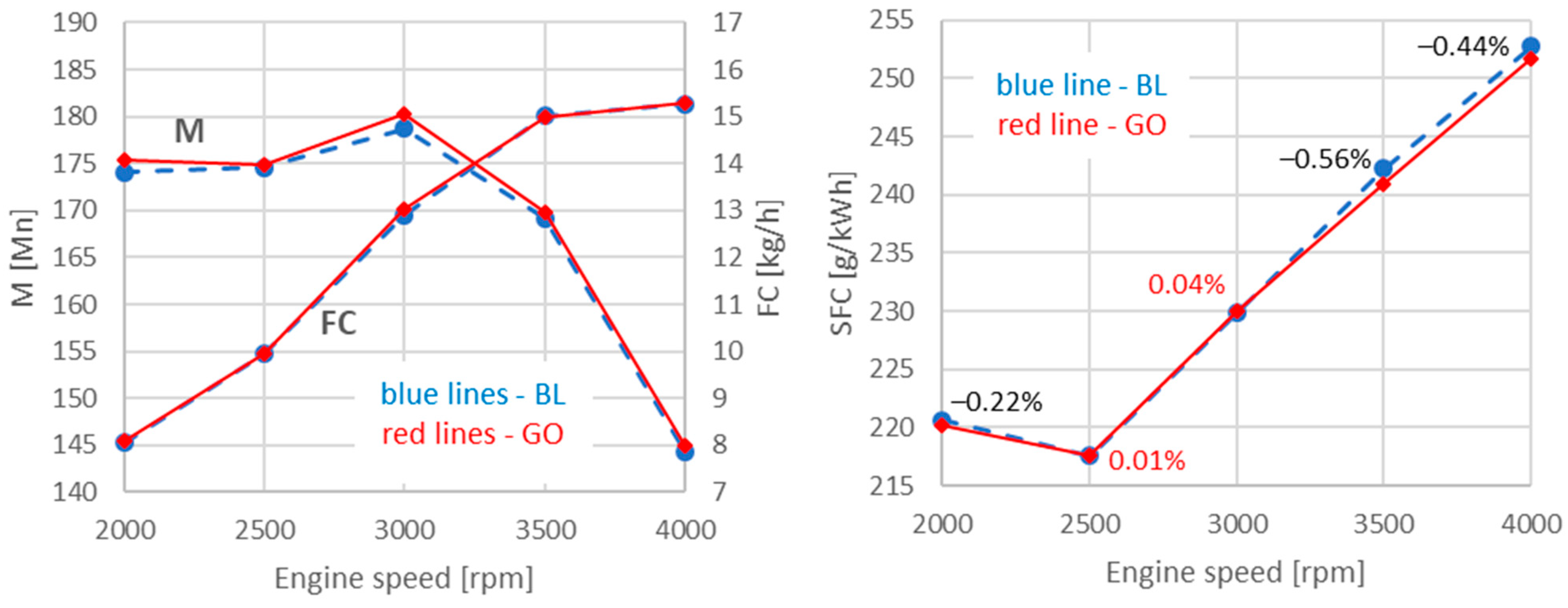 Energies 18 00257 g008