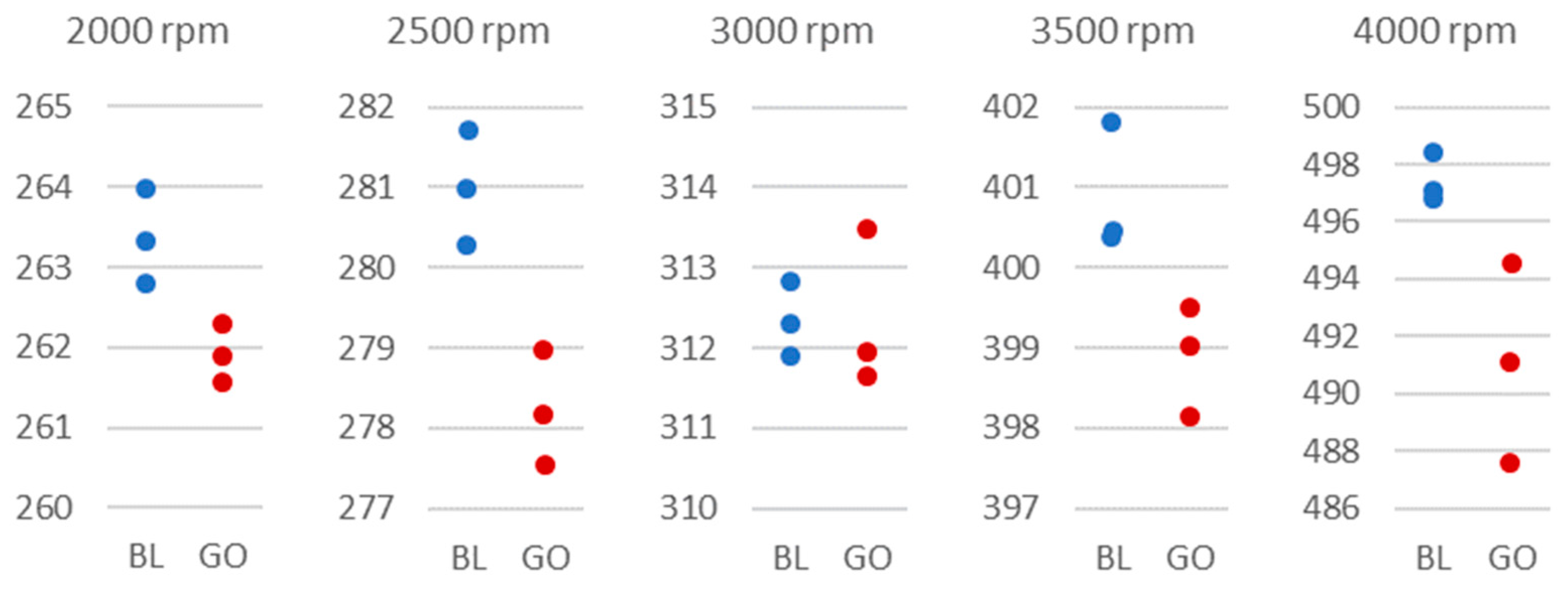 Energies 18 00257 g009