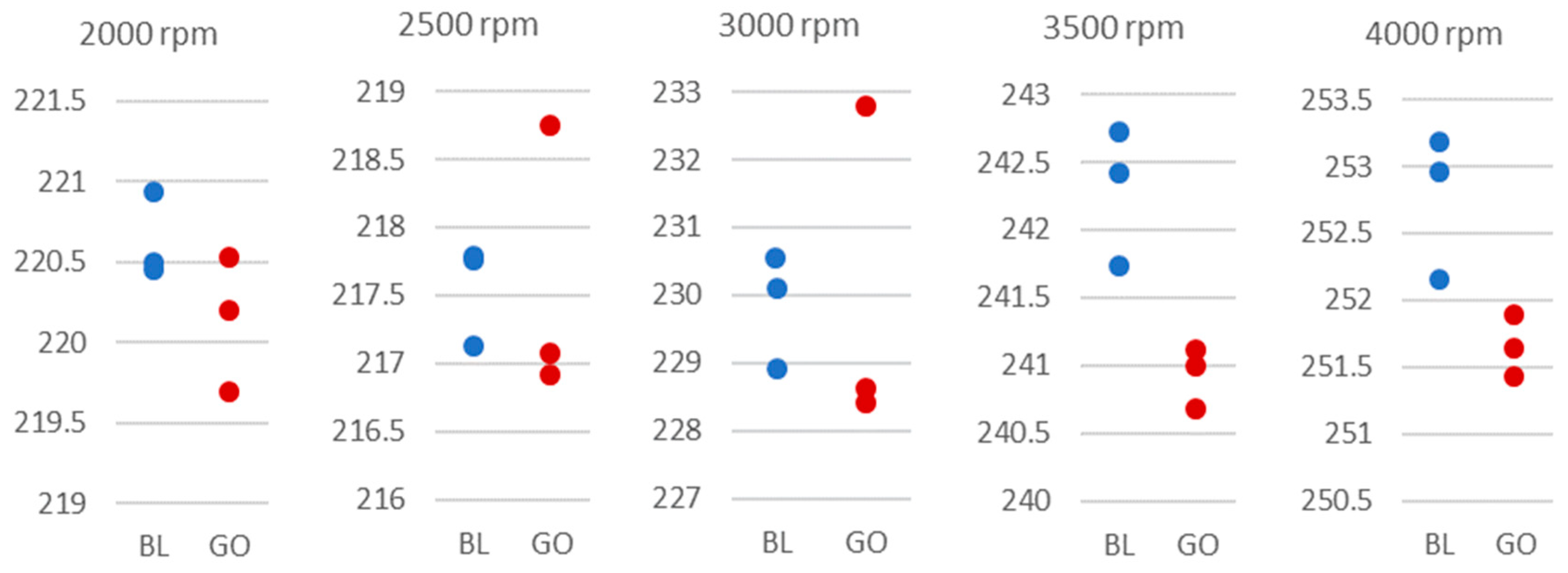 Energies 18 00257 g010