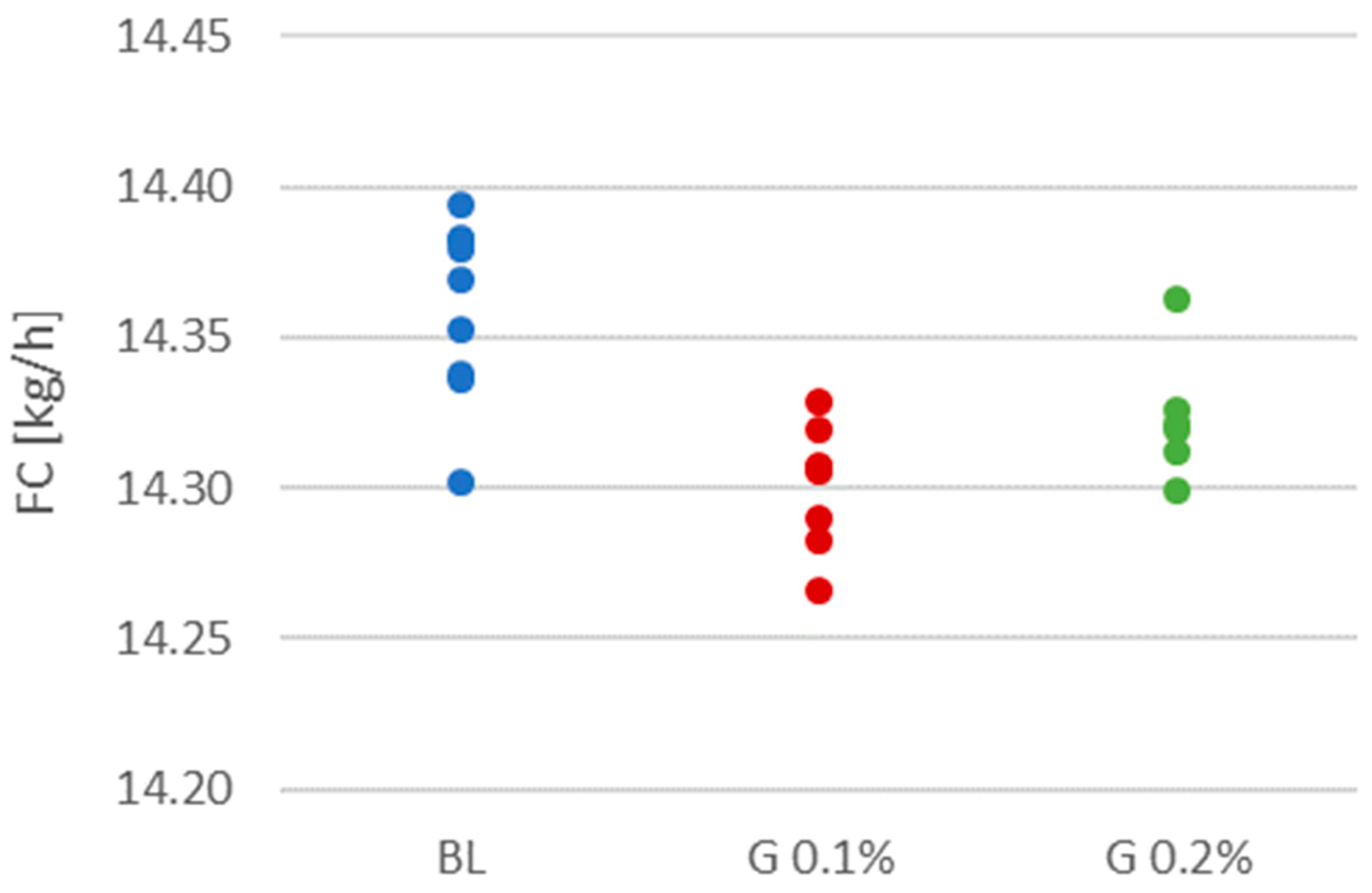 Energies 18 00257 g014