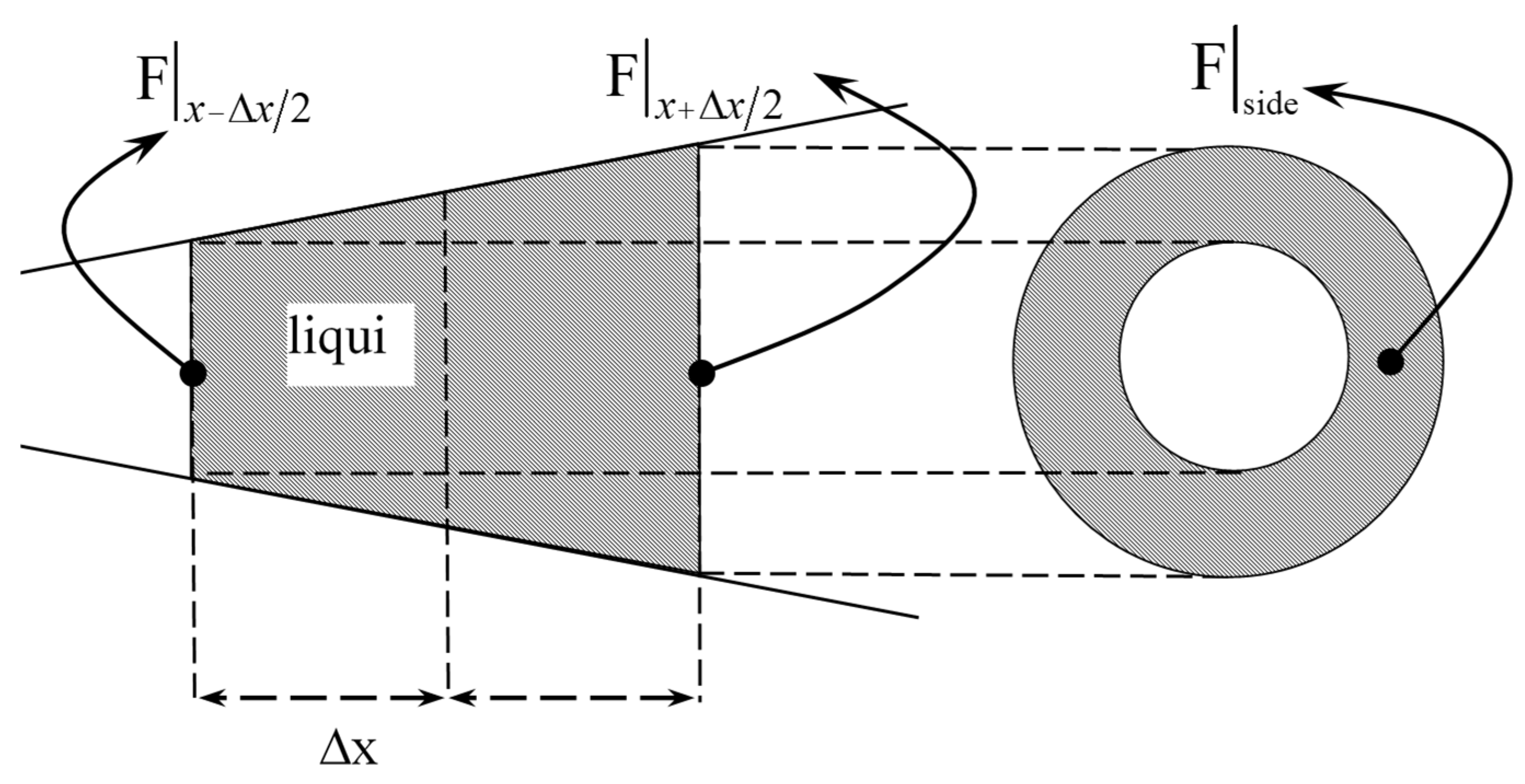 Energies 18 00259 g001