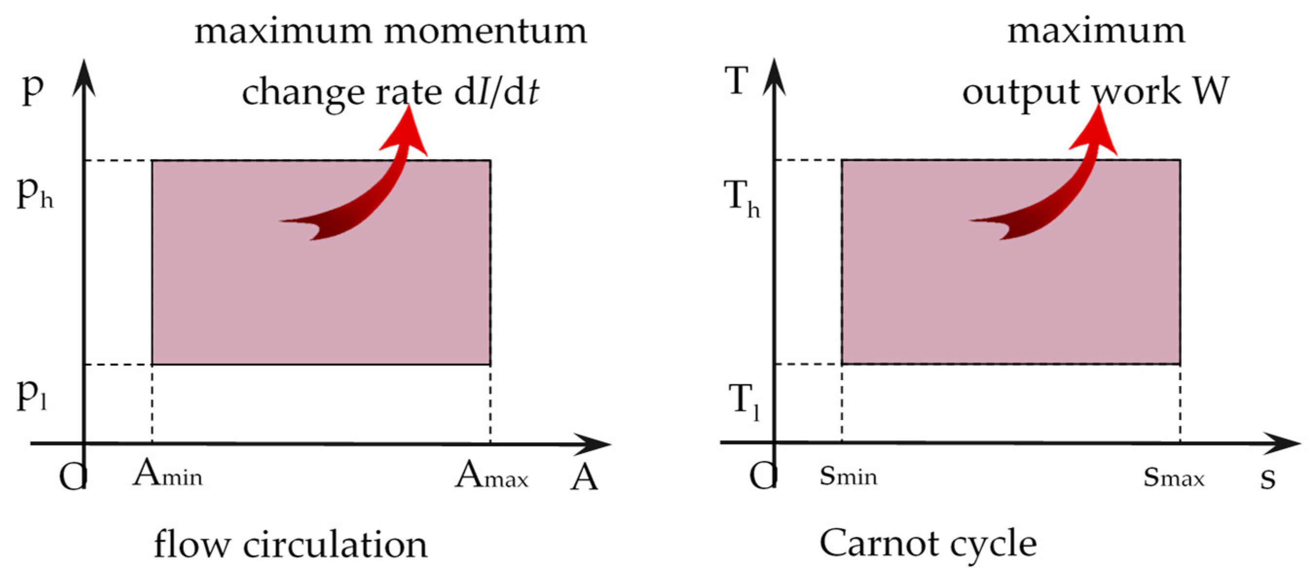 Energies 18 00259 g003