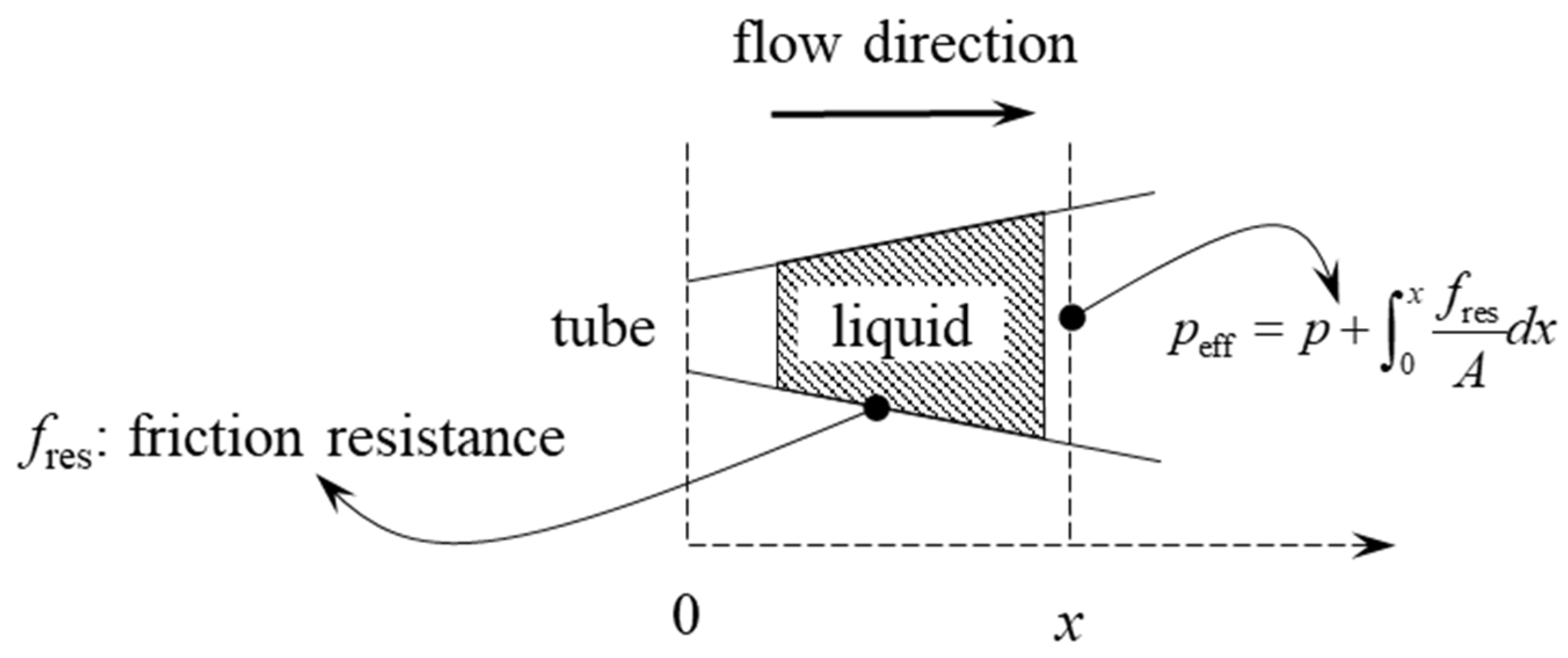 Energies 18 00259 g006