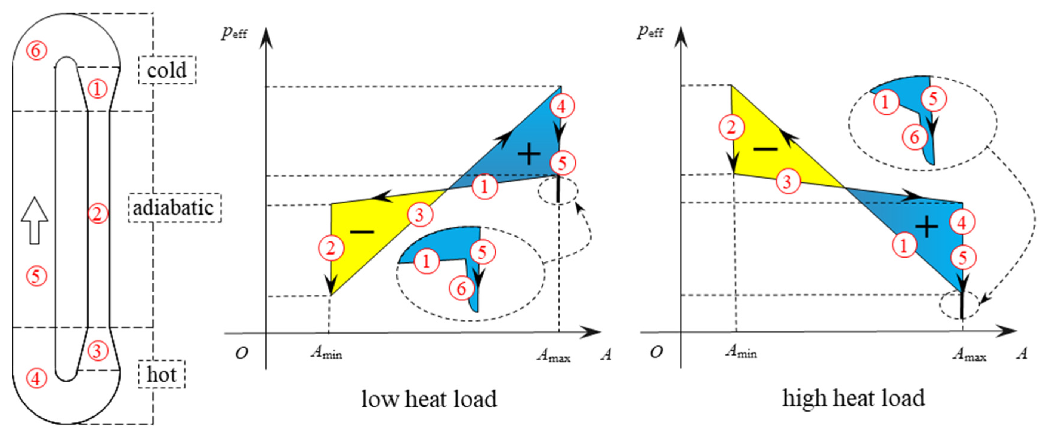 Energies 18 00259 g007