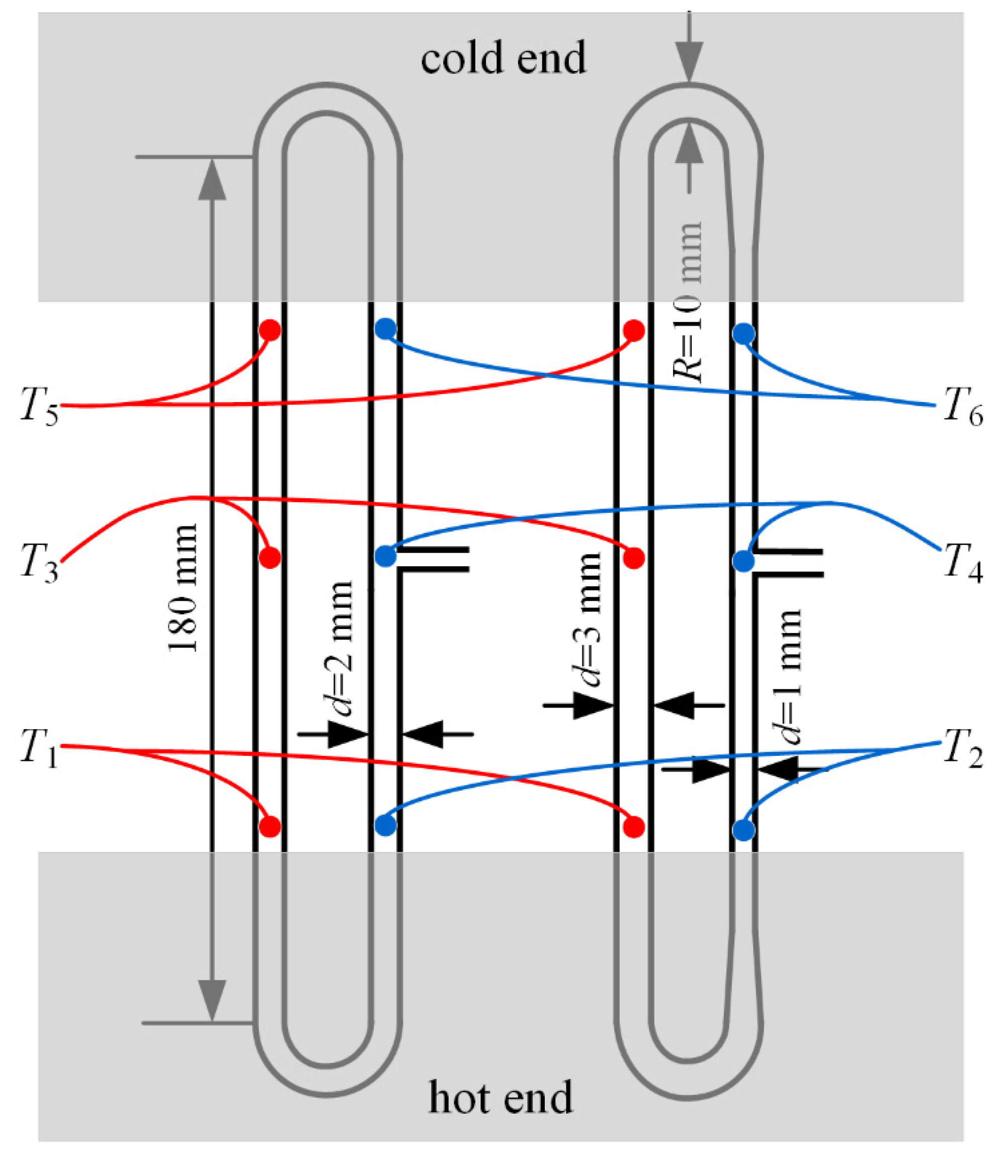 Energies 18 00259 g008