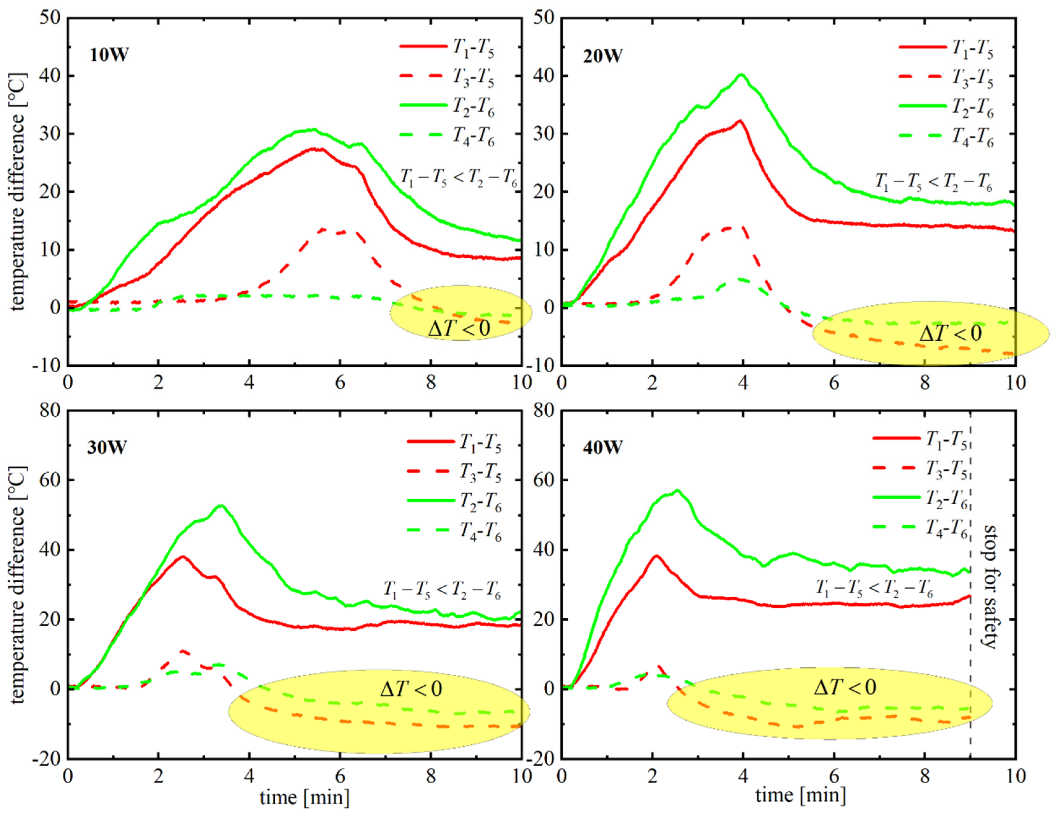 Energies 18 00259 g011
