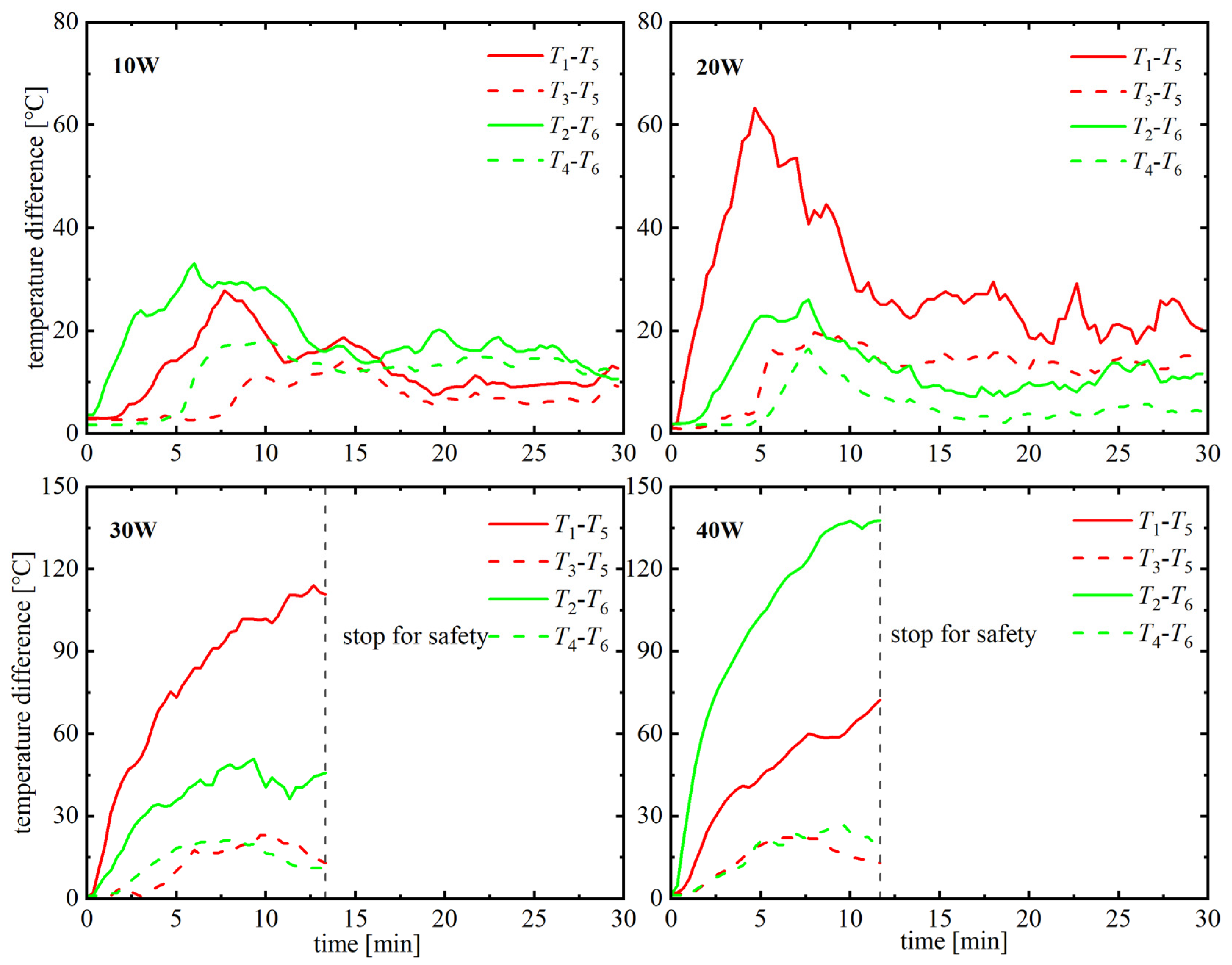 Energies 18 00259 g012