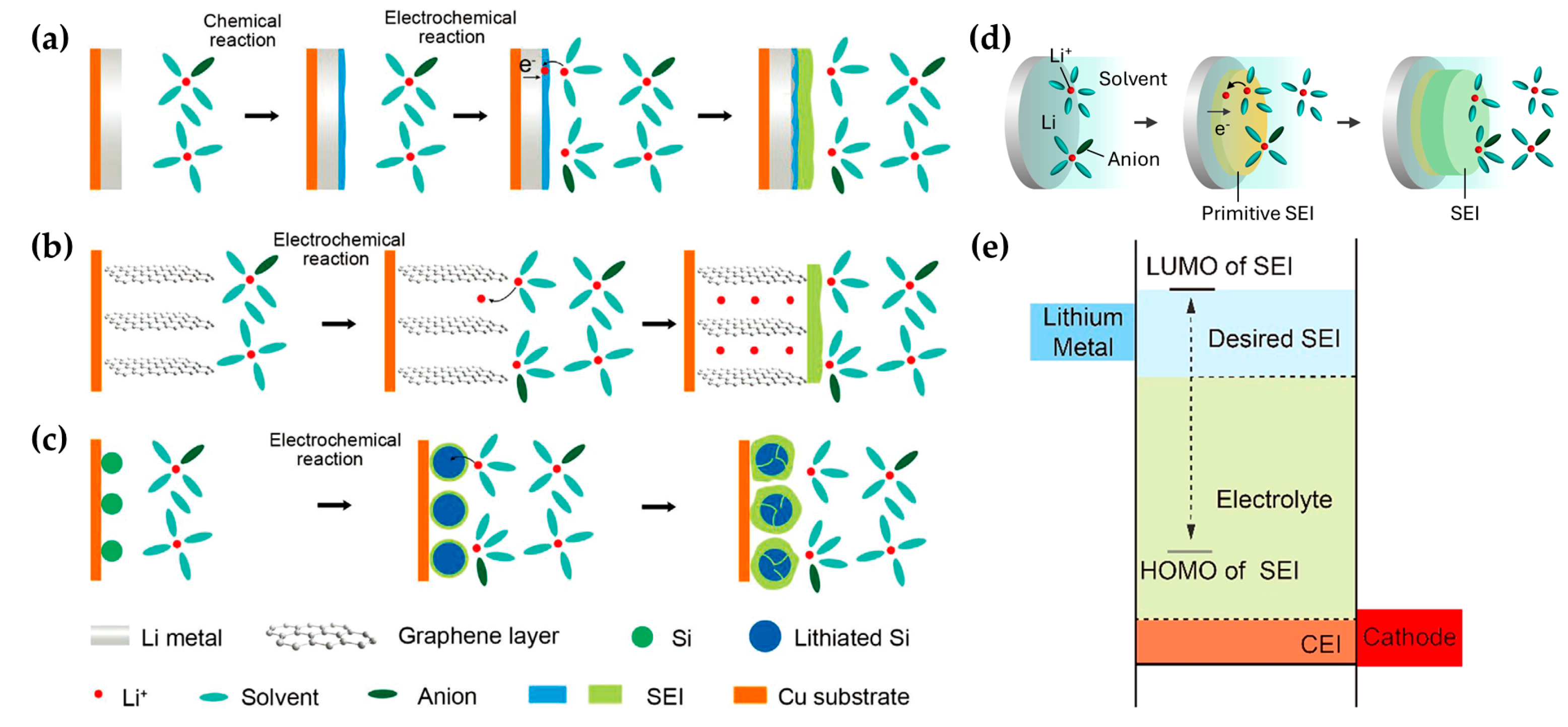 Energies 18 00261 g002