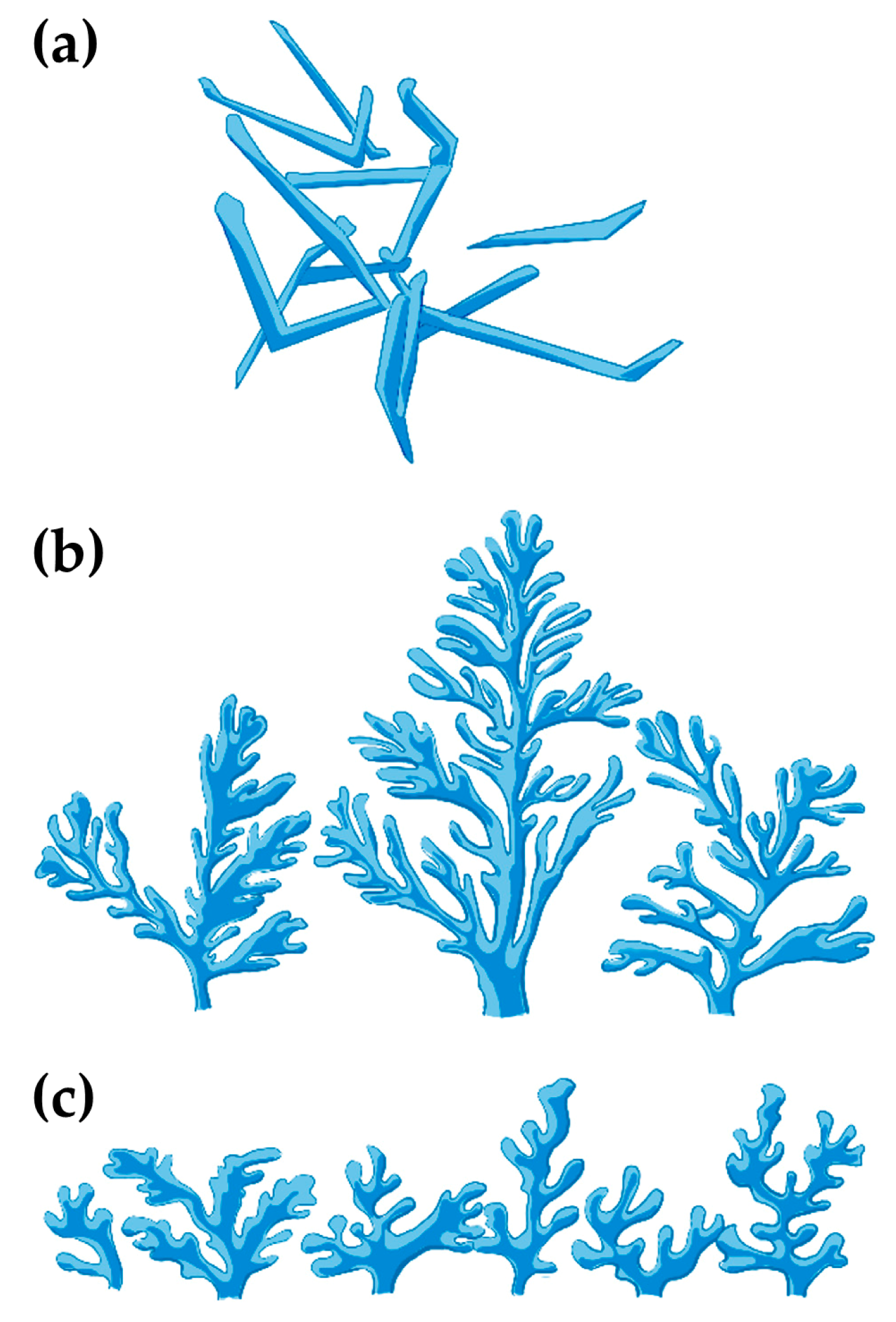 Energies 18 00261 g005