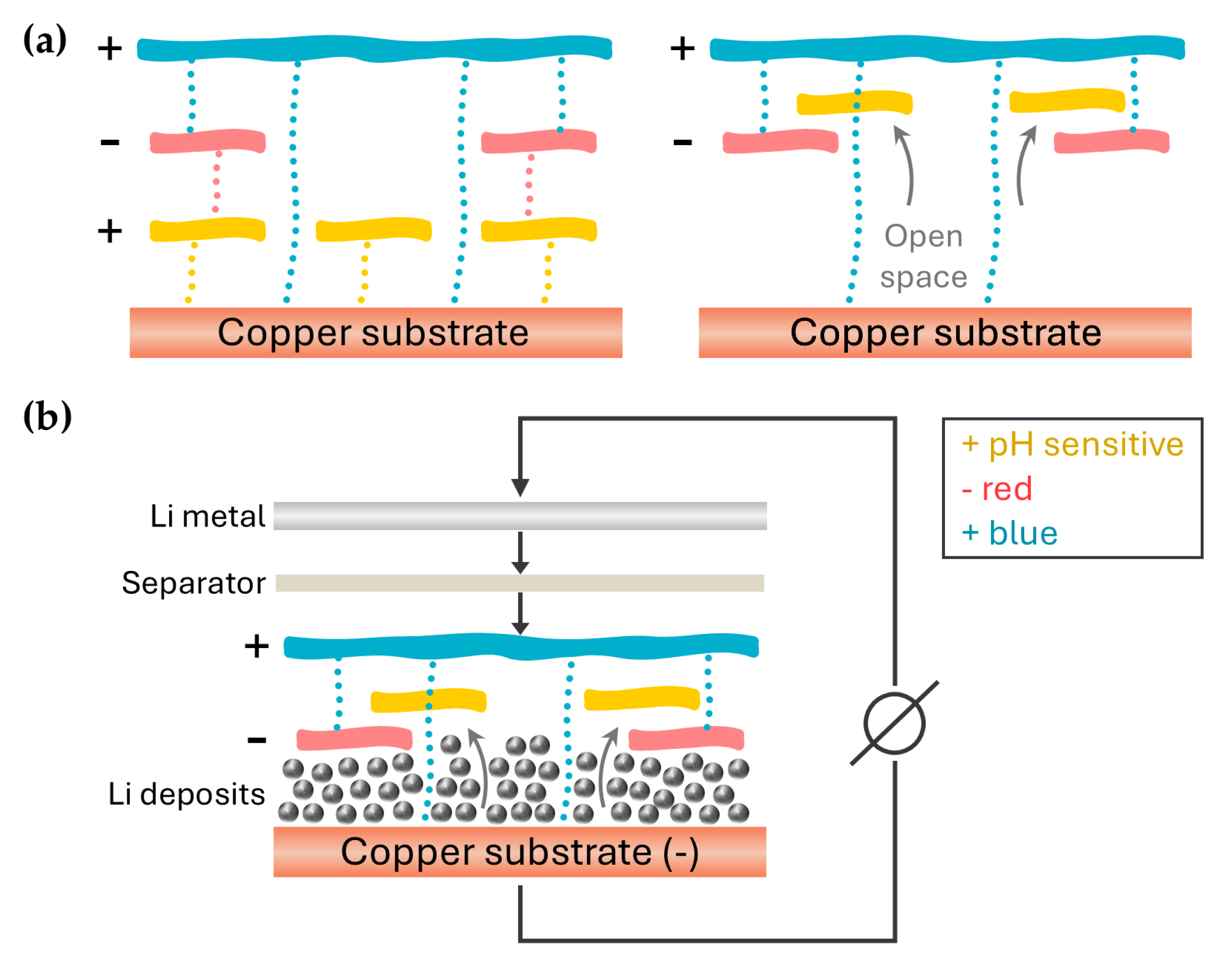 Energies 18 00261 g007