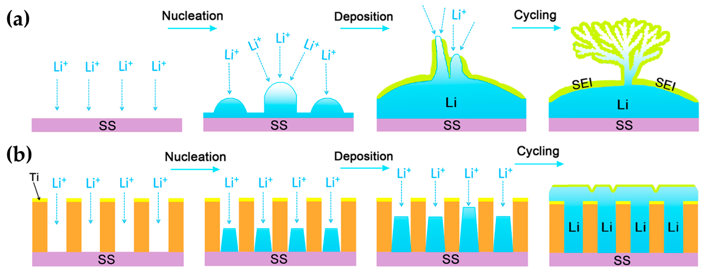 Energies 18 00261 g008
