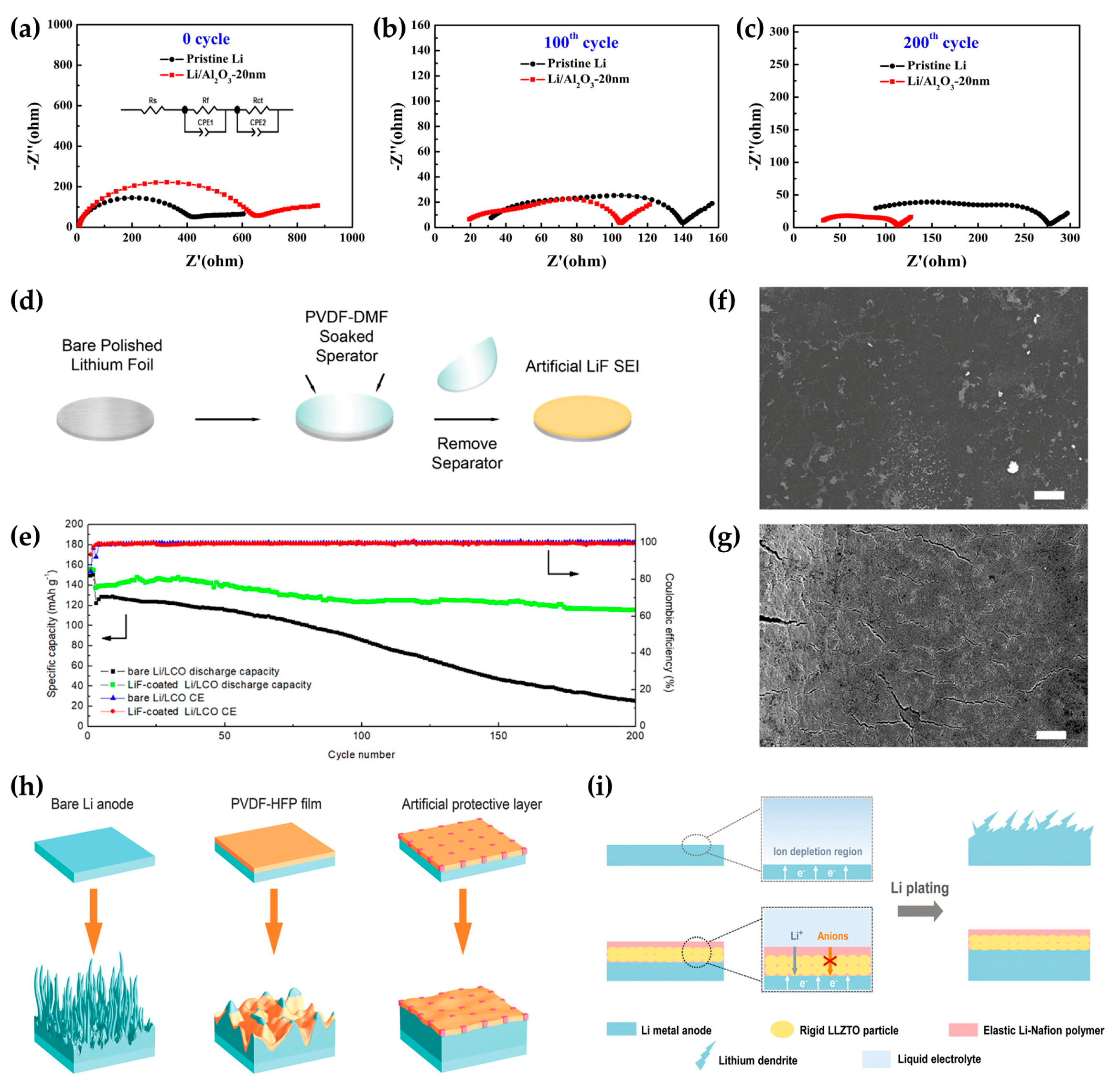Energies 18 00261 g010