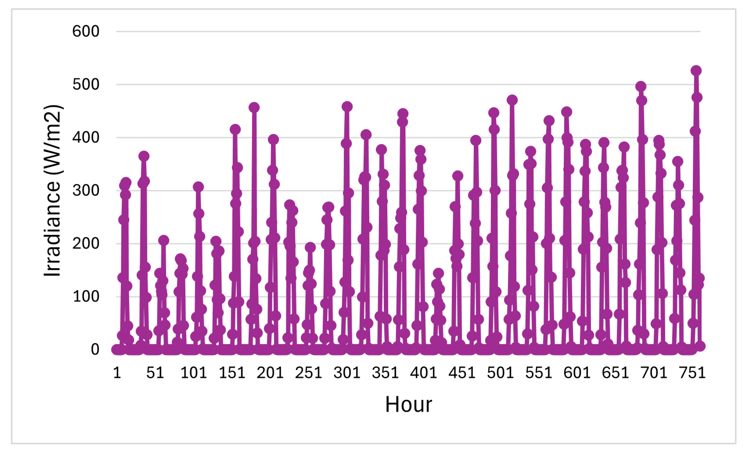 Energies 18 00263 g003