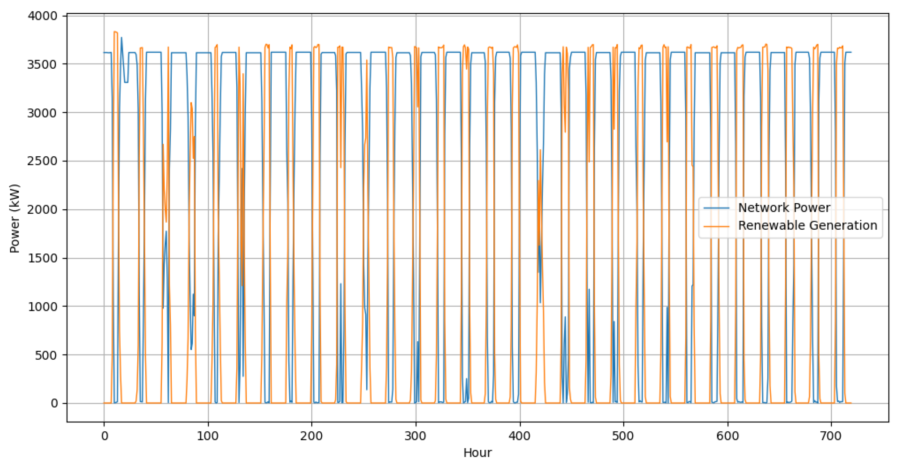 Energies 18 00263 g005