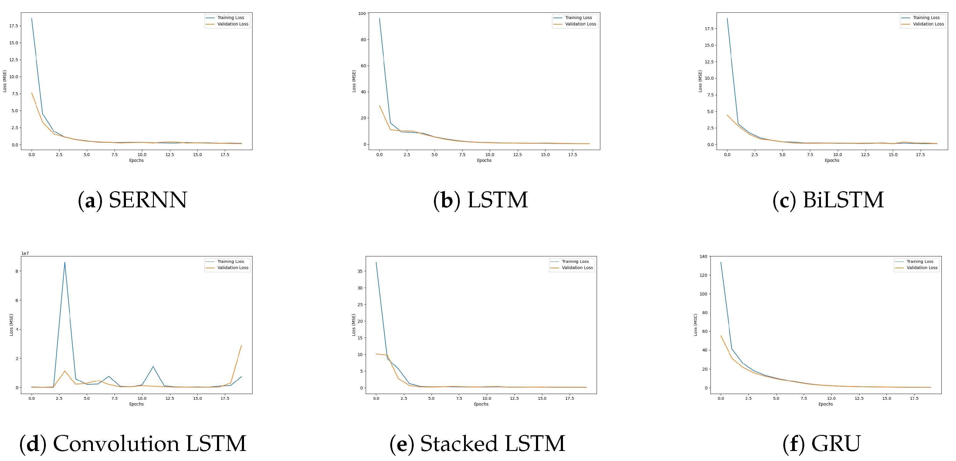 Energies 18 00263 g008