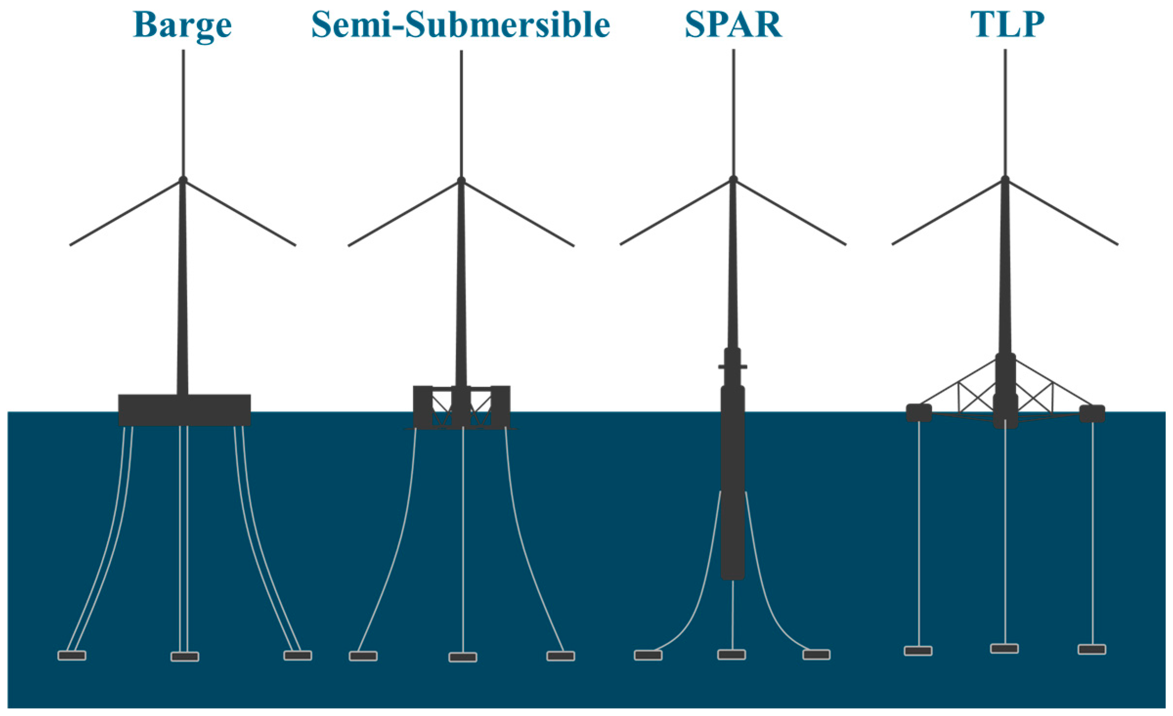 Energies 18 00264 g002